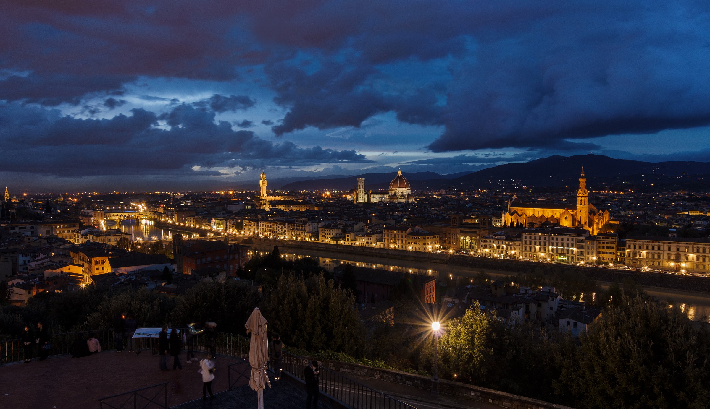 view from Piazzale Michelangelo