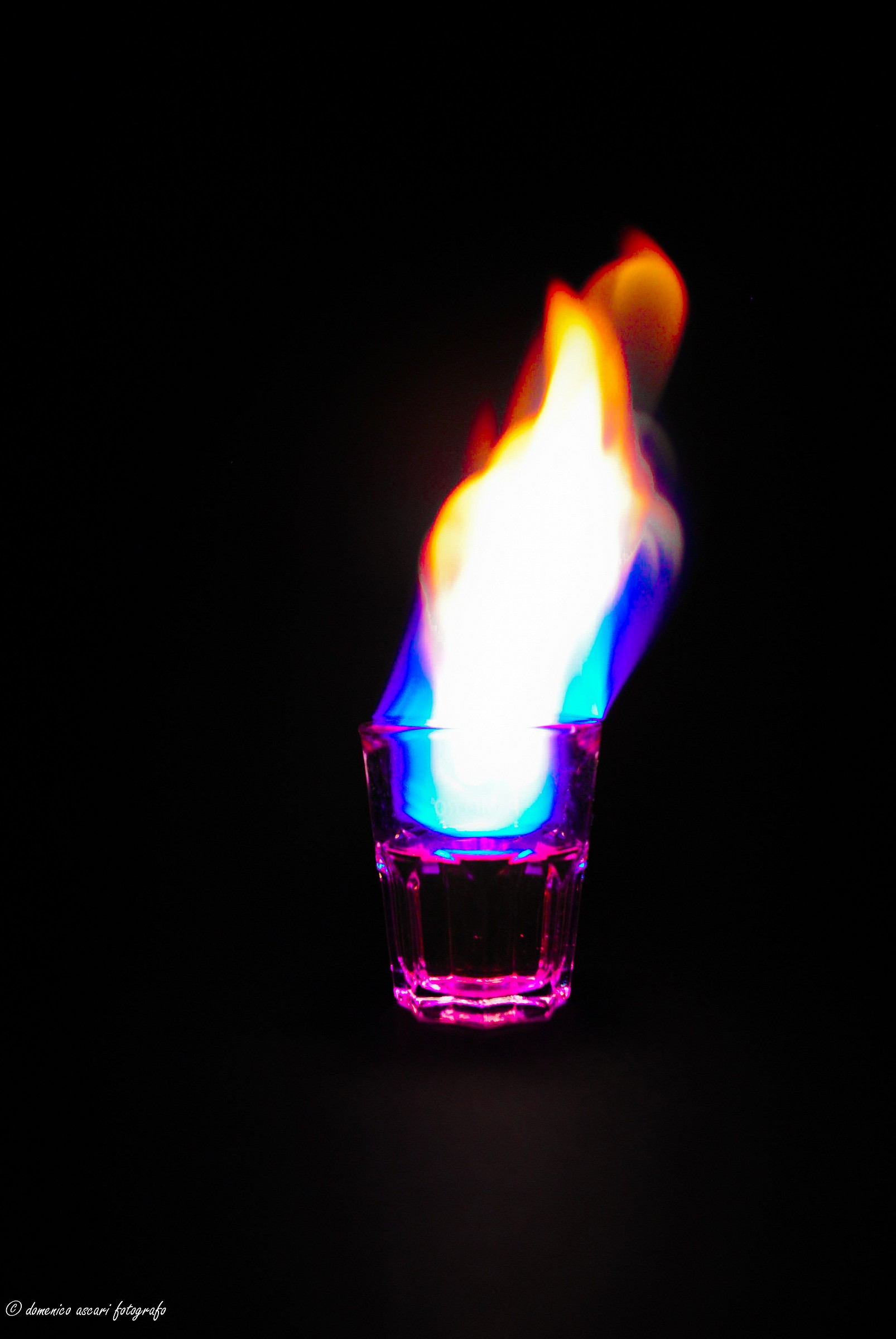 Flames, fire extinguishers and colors