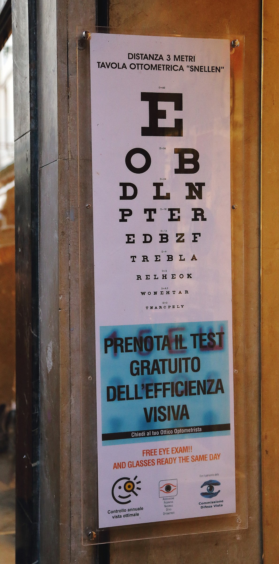 Ah..., allora non era colpa dell'obiettivo!