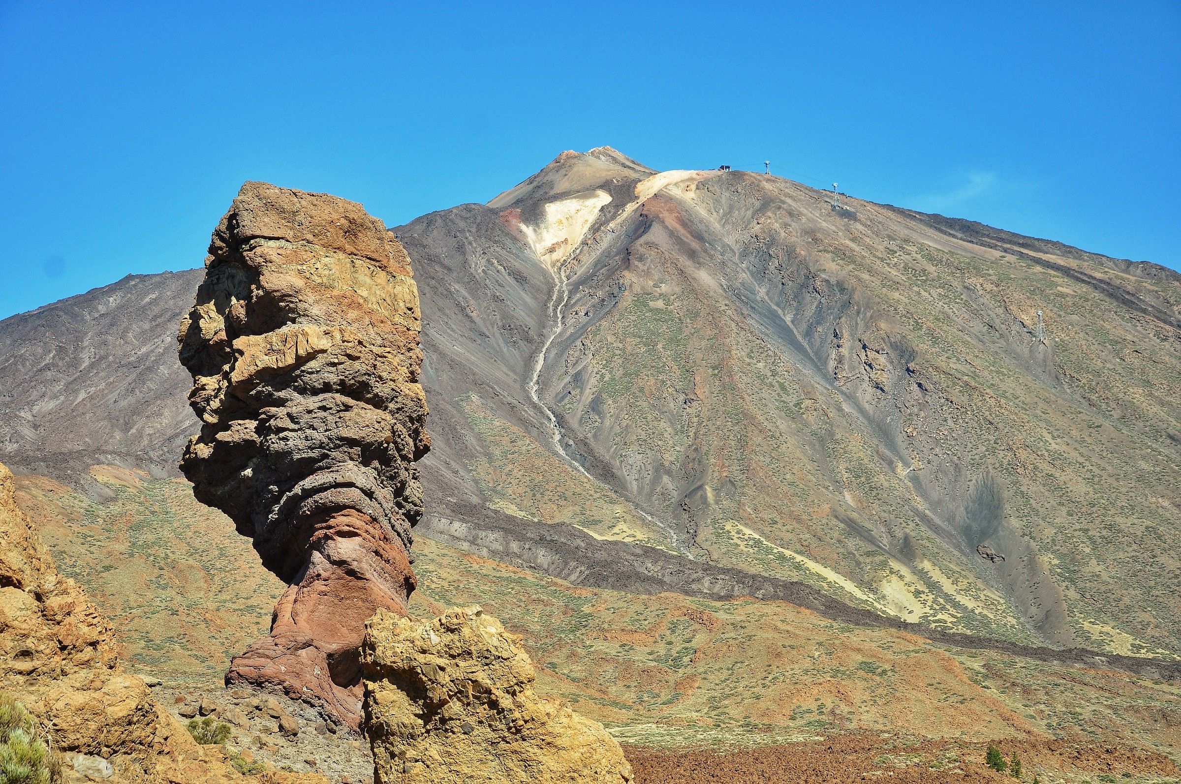 Teide