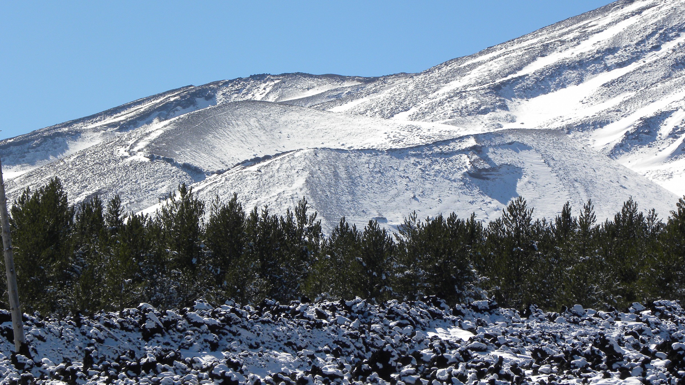 Etna, Sicily