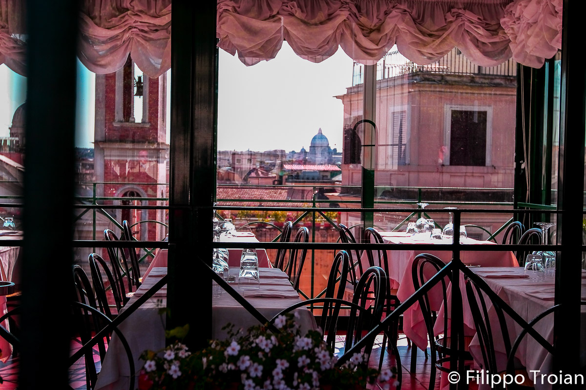 San Pietro dai giardini di villa borghese