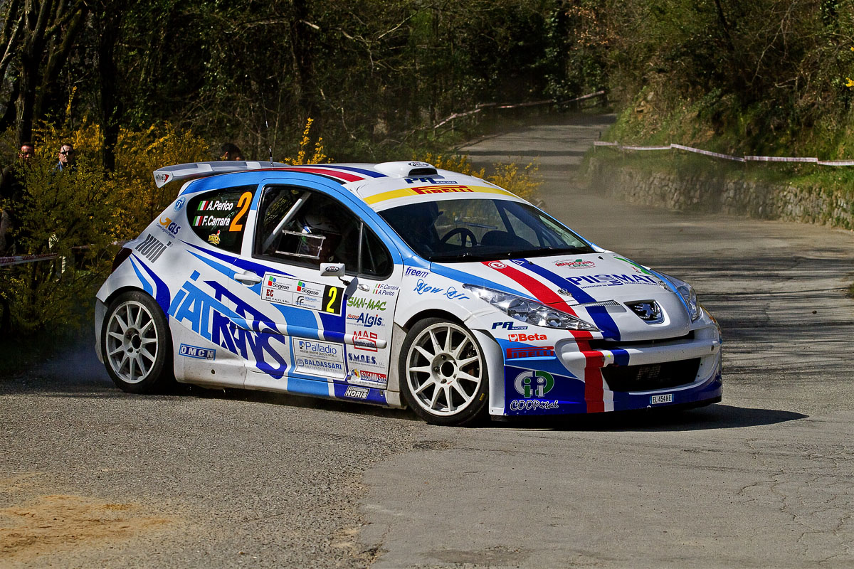 Rally del ciocco  ( CIR )