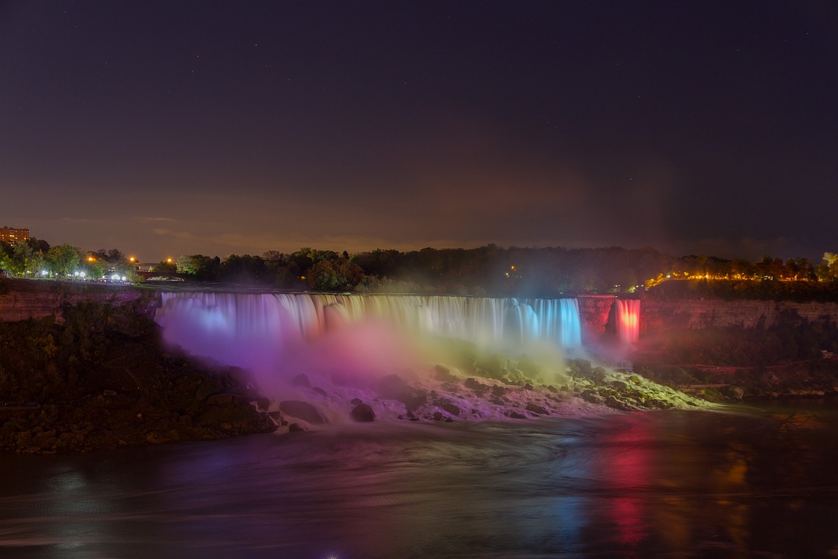 Niagara falls