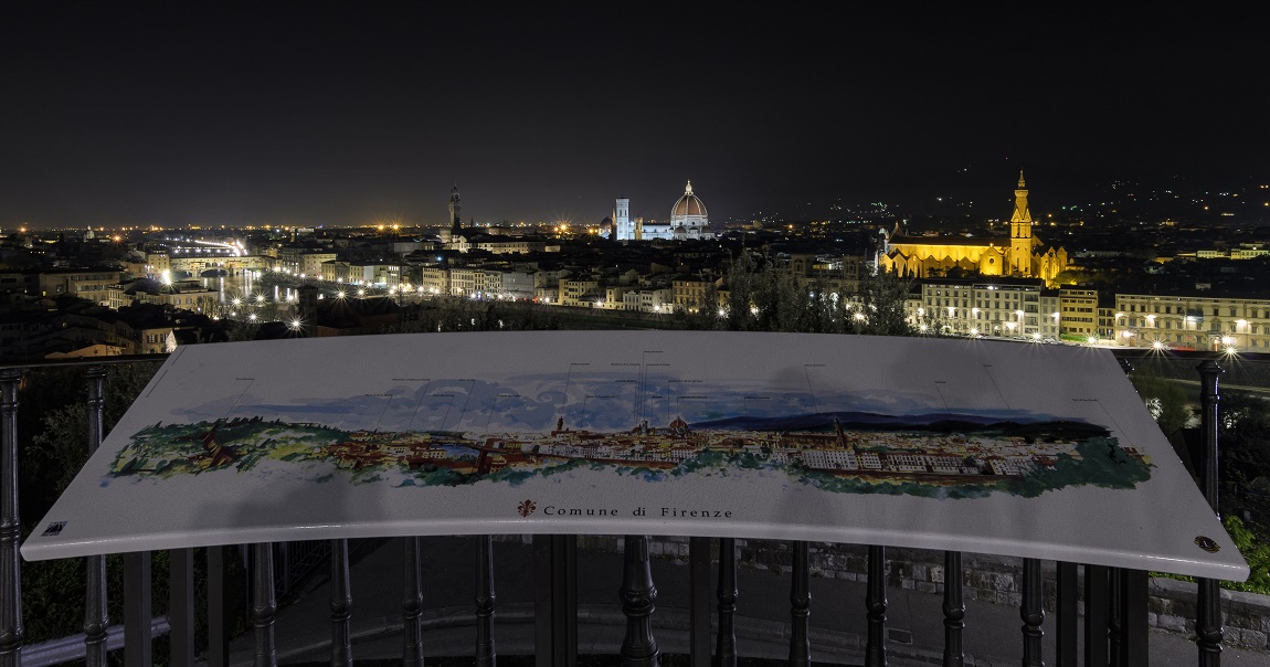 Piazzale Michelangelo
