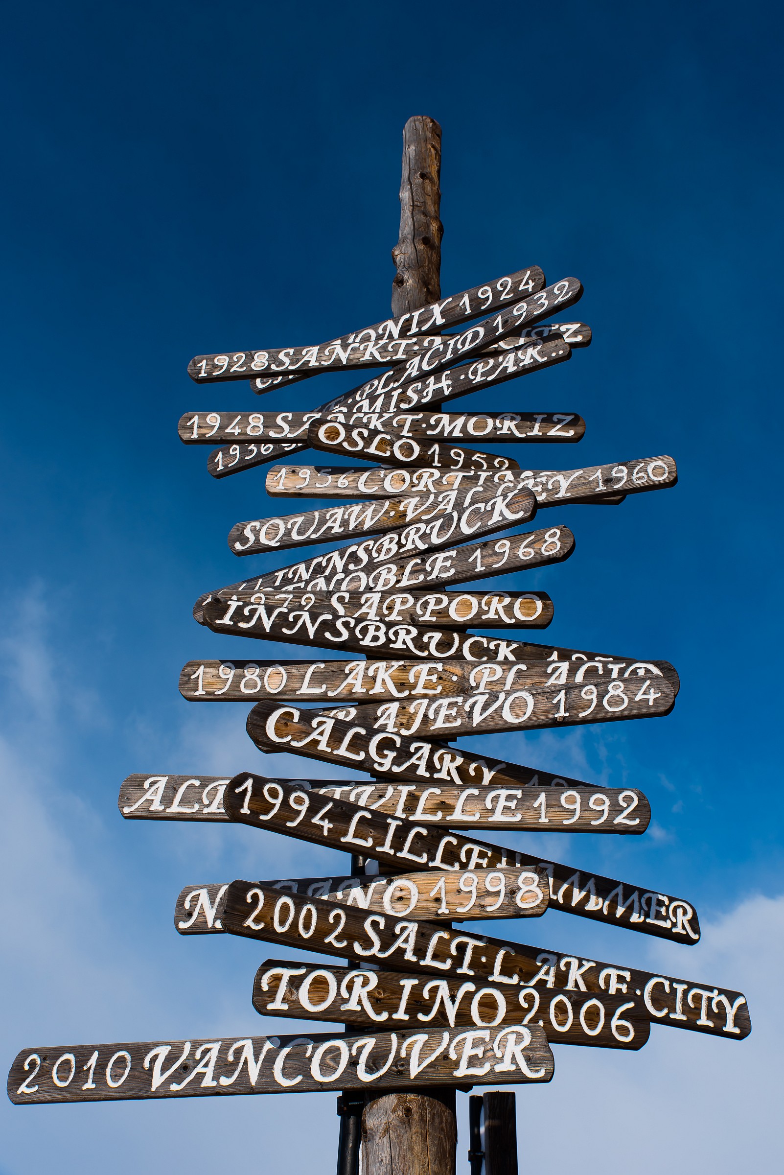 Indecision numerical