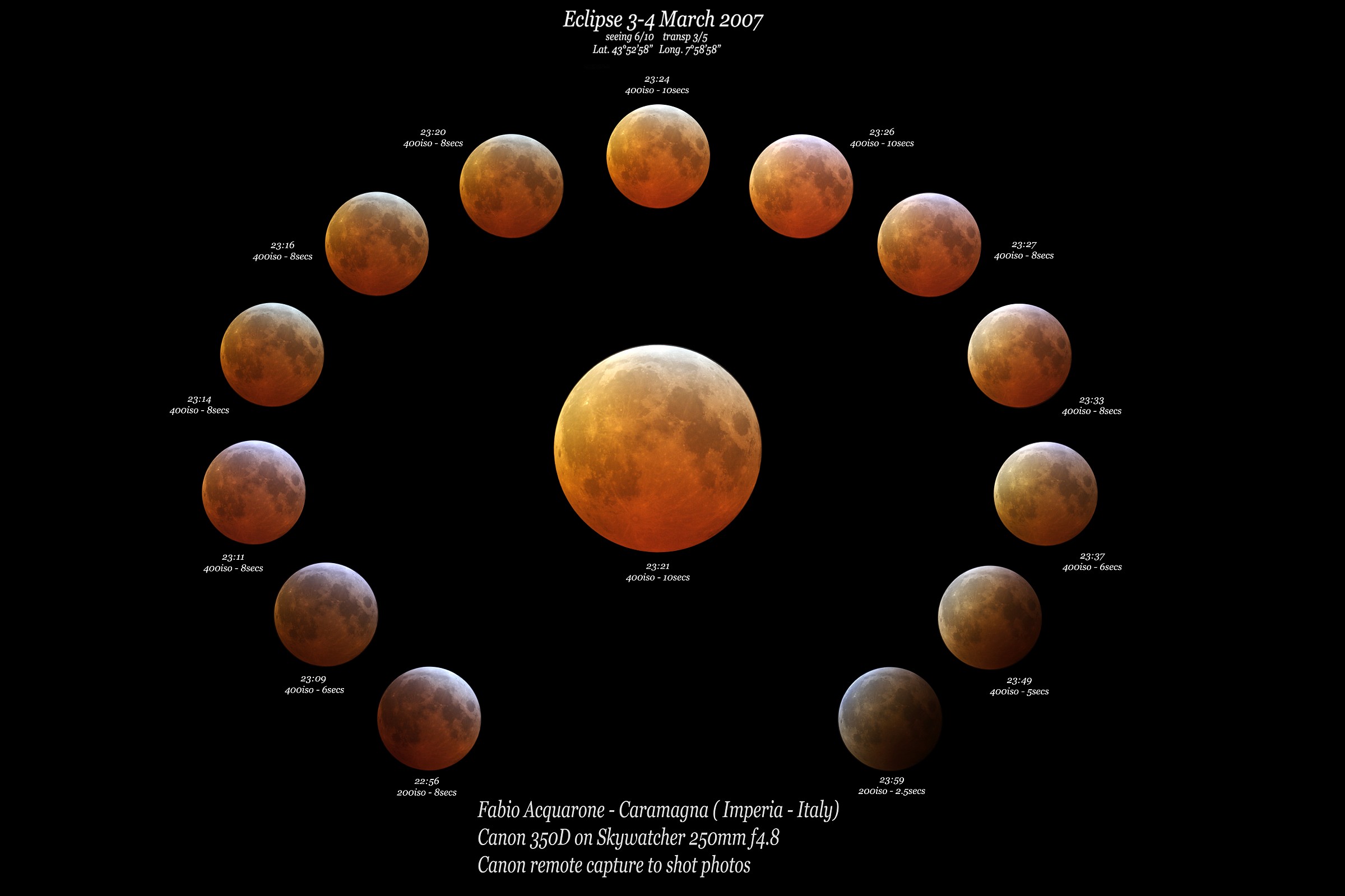 Lunar Eclipse - 1