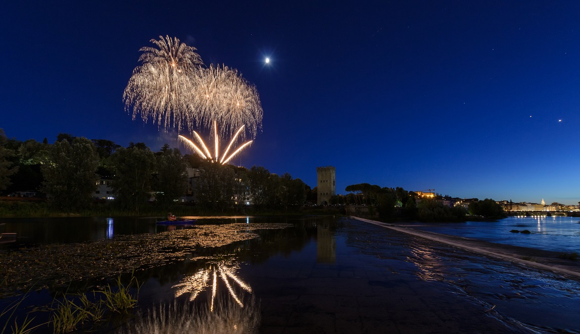 Lungarno Benvenuto Cellini