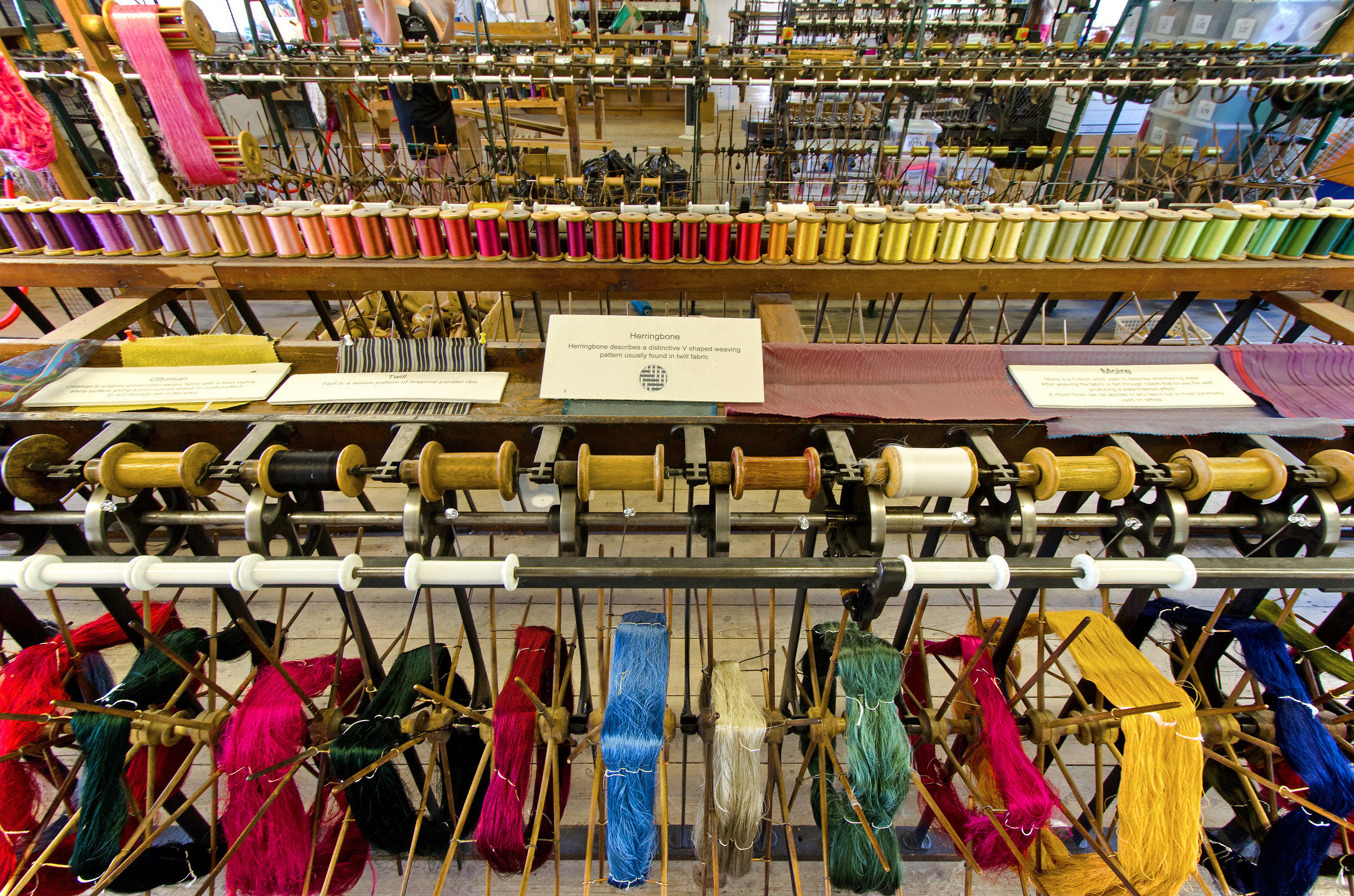 Whitchurch Silk Mill