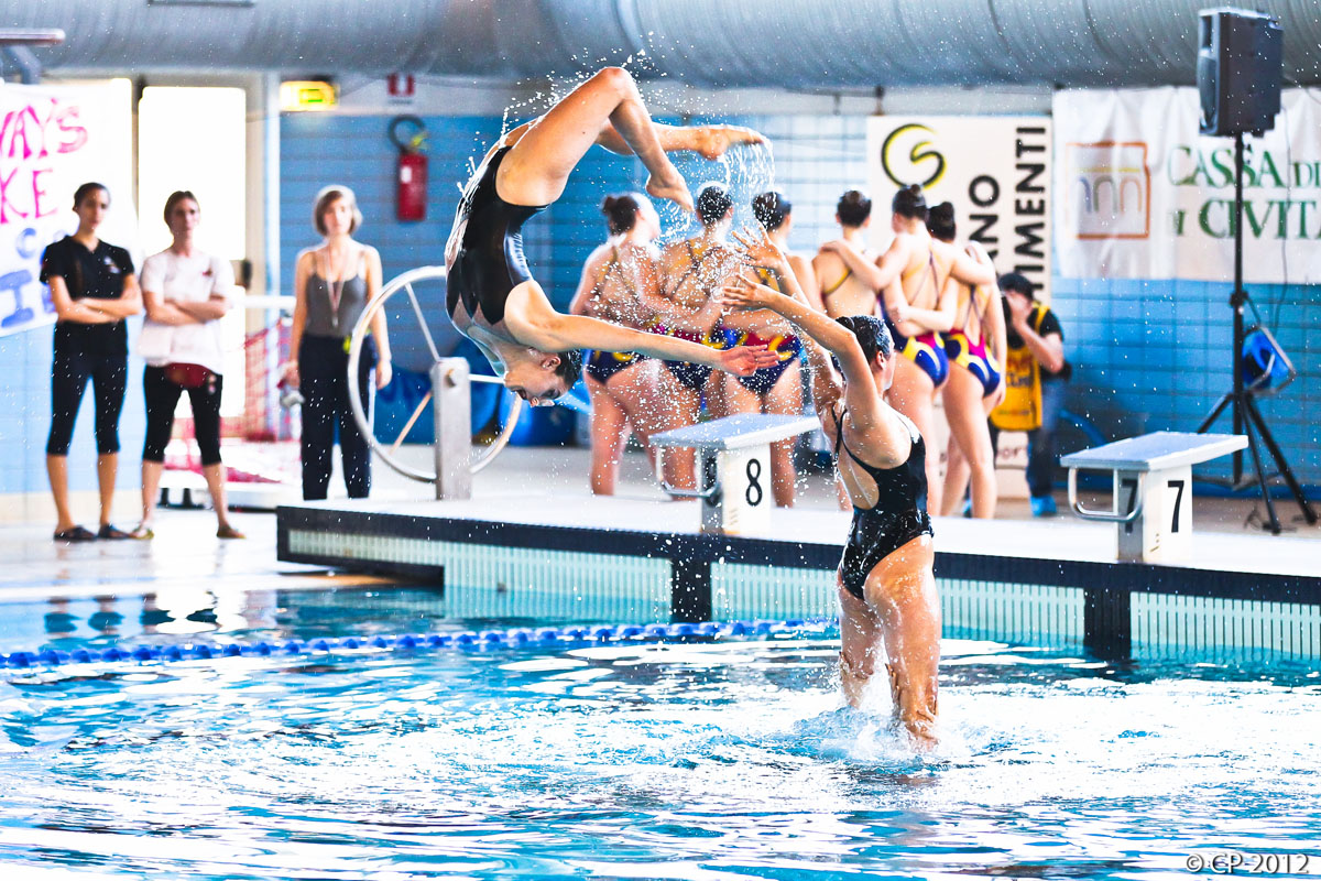 Nuoto Sincronizzato