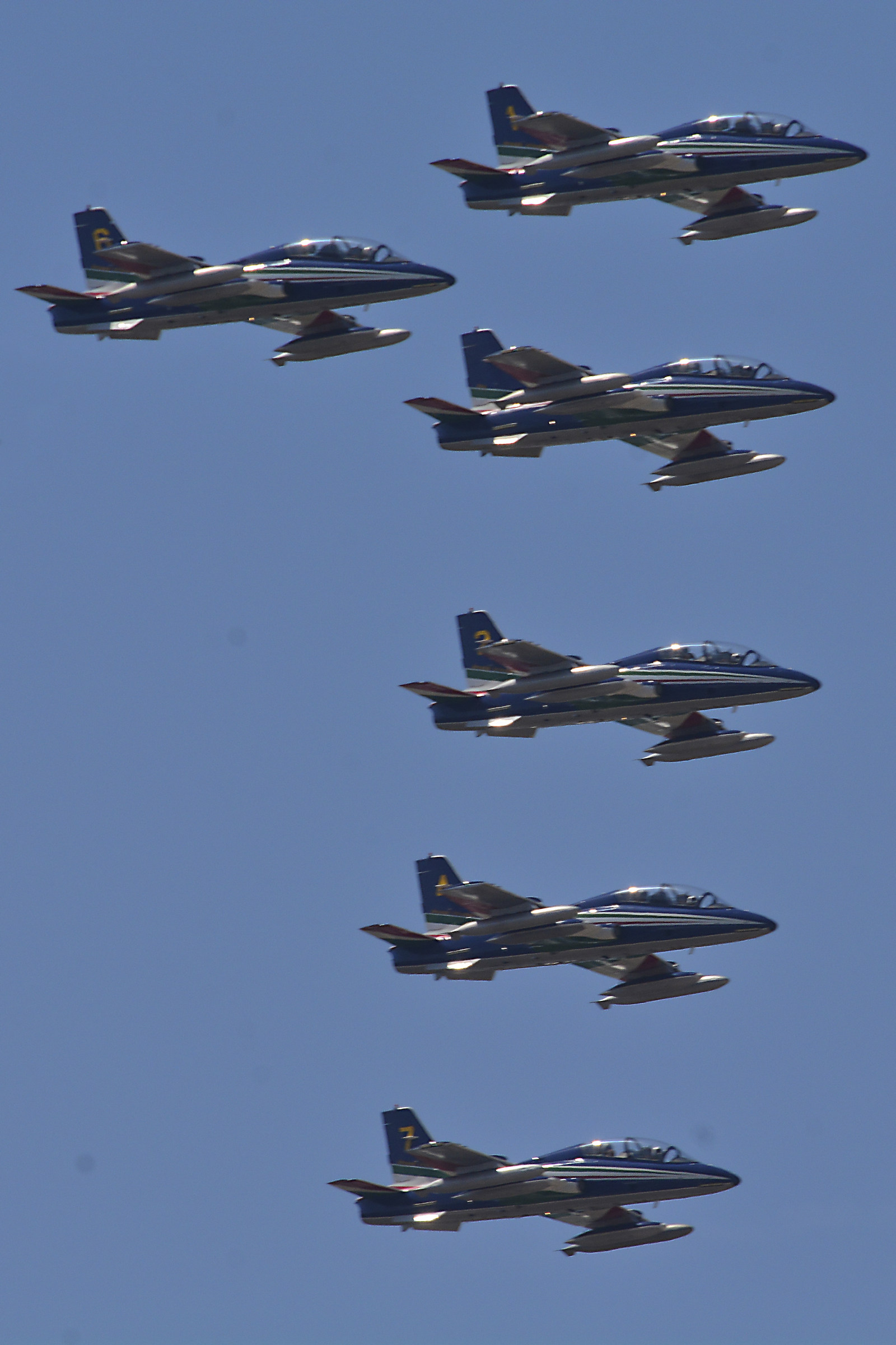 Formazione ravvicinata