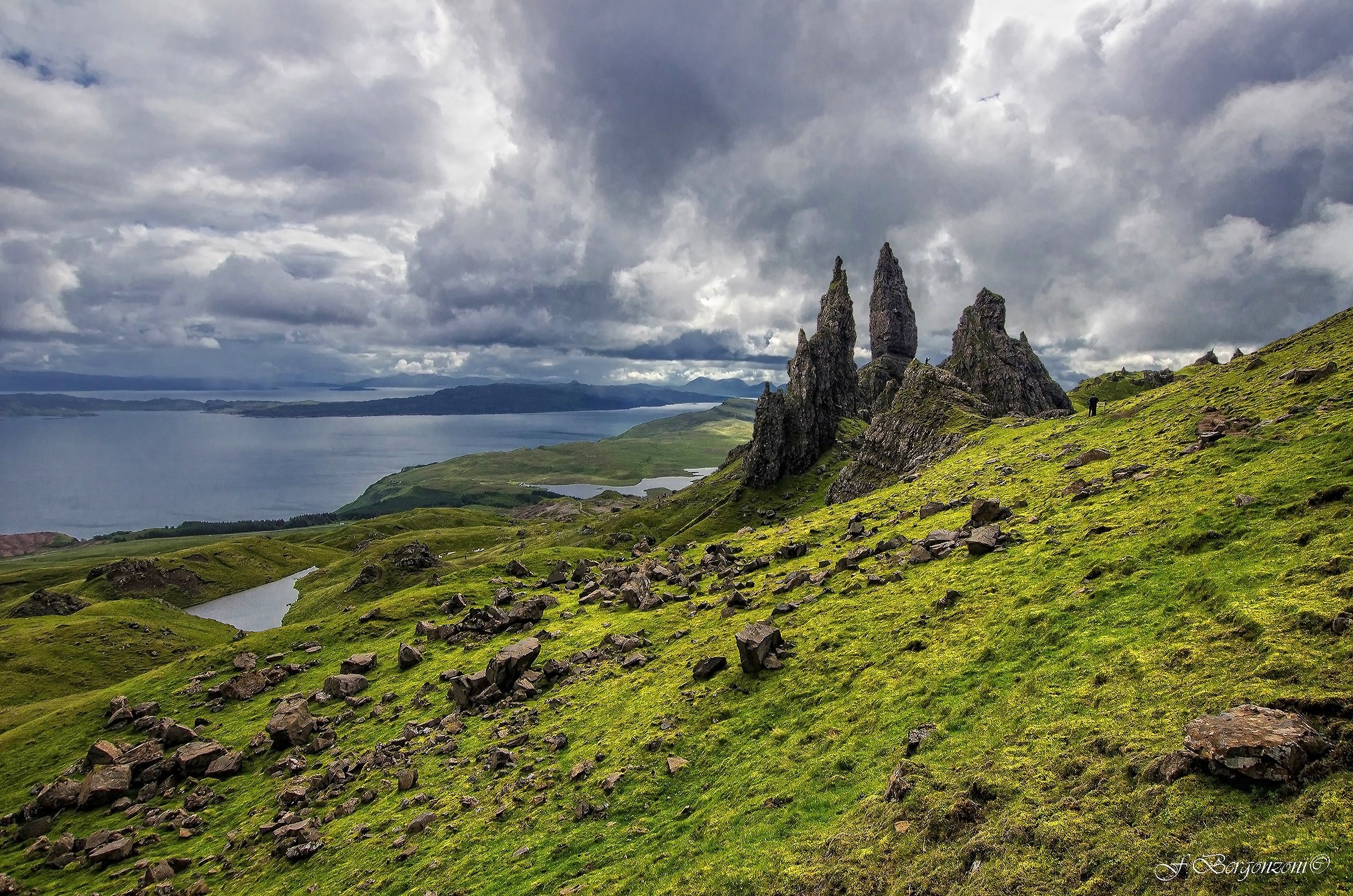 fill your eyes before going down