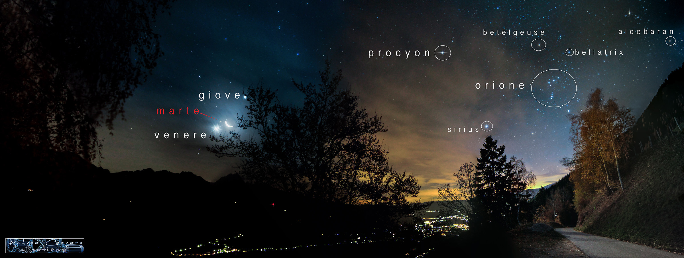 Map of Jupiter Conjunction Moon Venus and Mars.