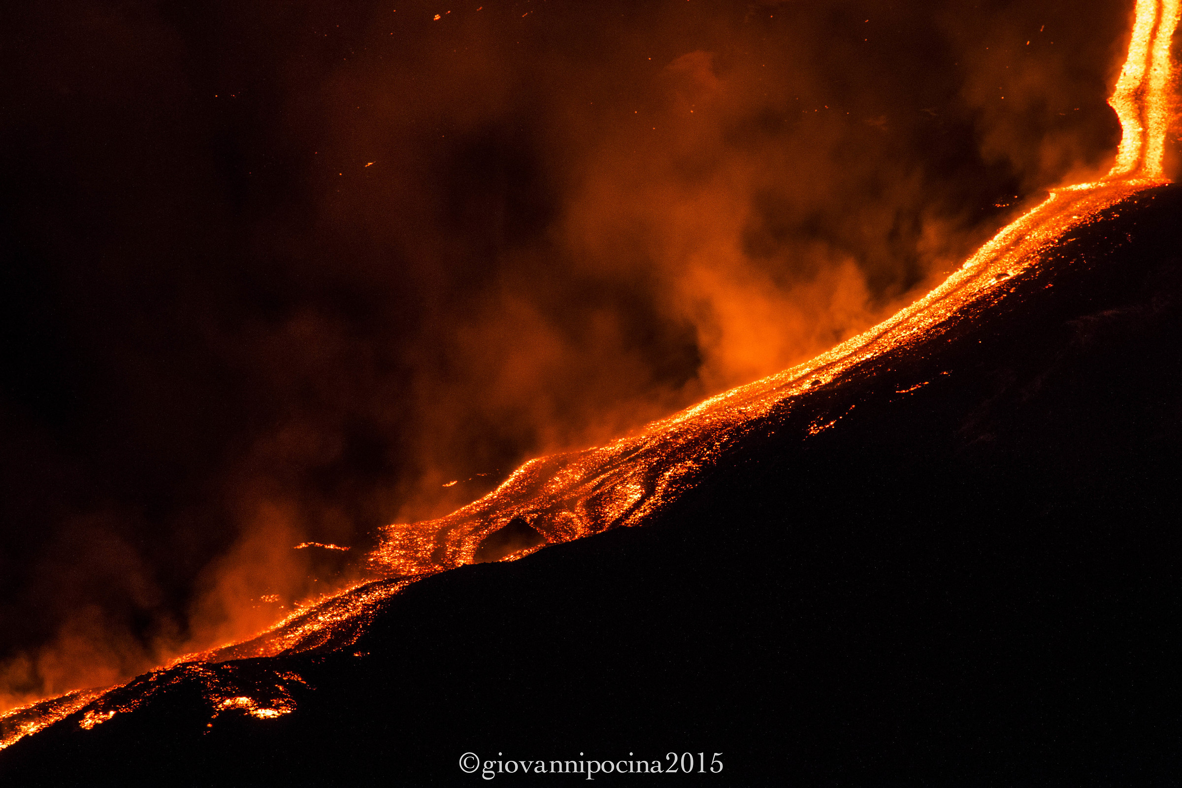 Etna Eruzione 6 Dicembre 2015