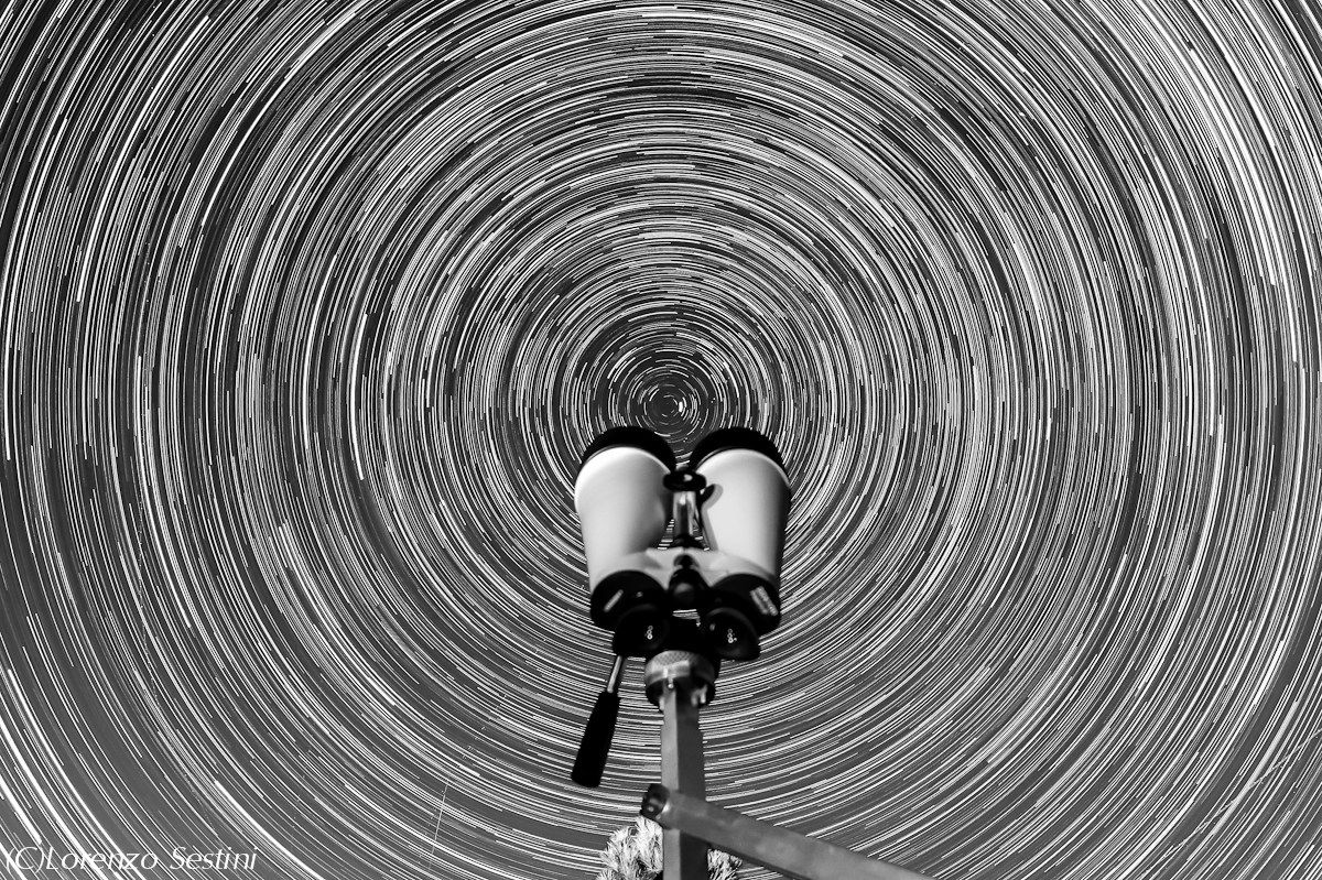 Rotation with Binoculars