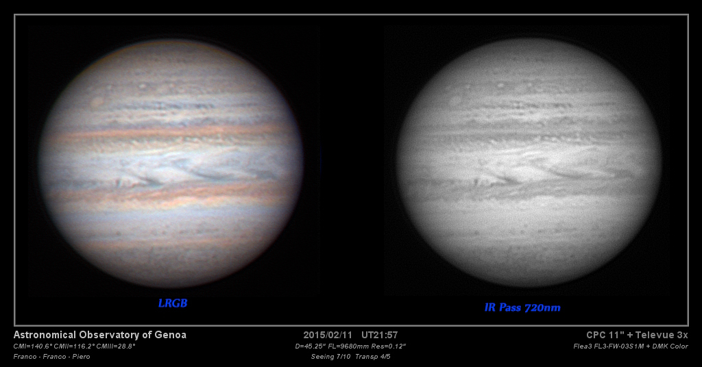 Jupiter in February 2015