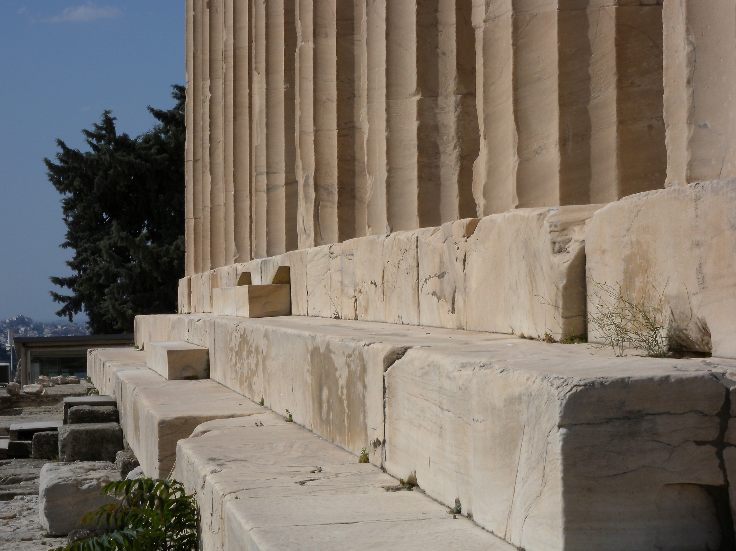 Perspective Control ...