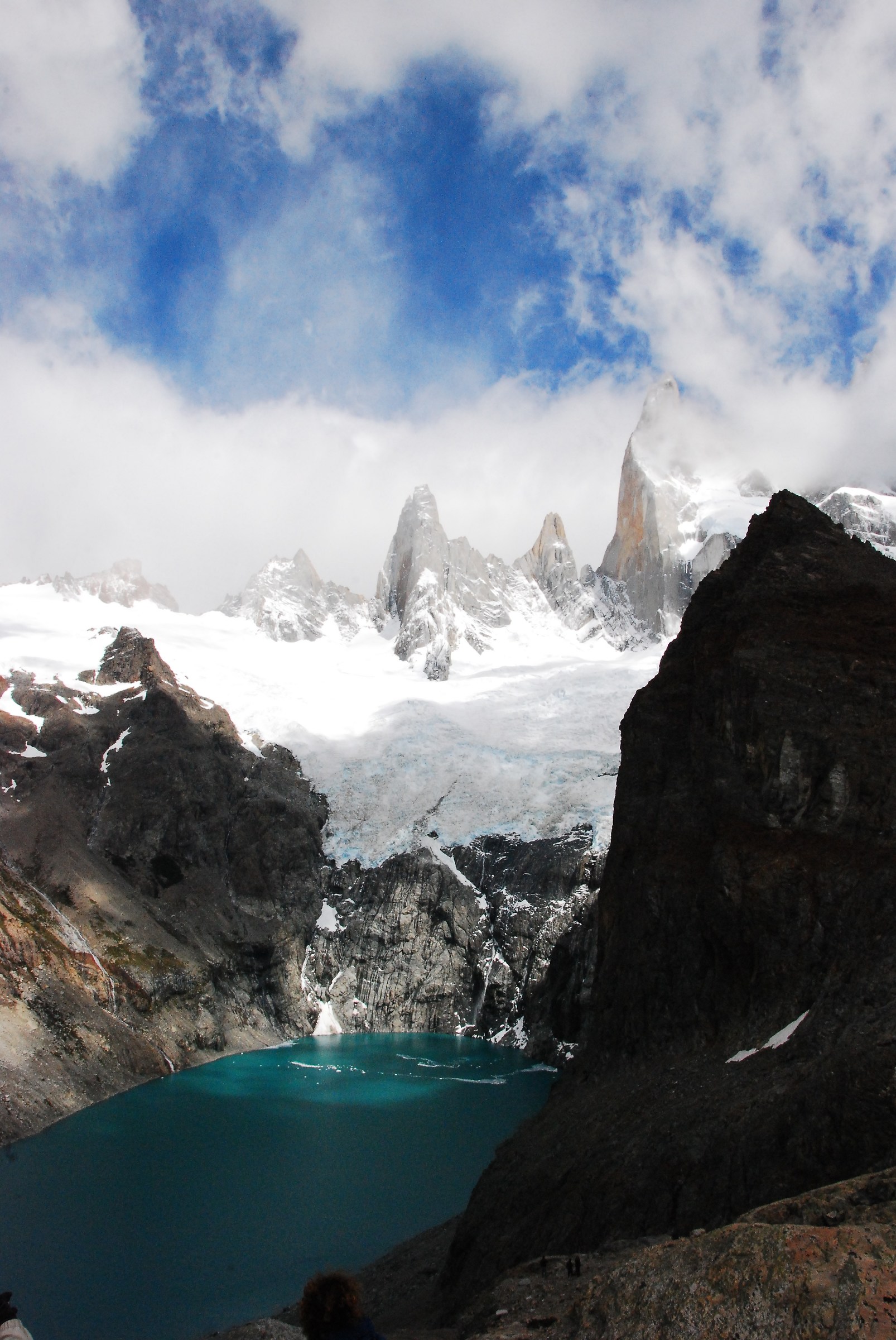 Sul Fitz Roy