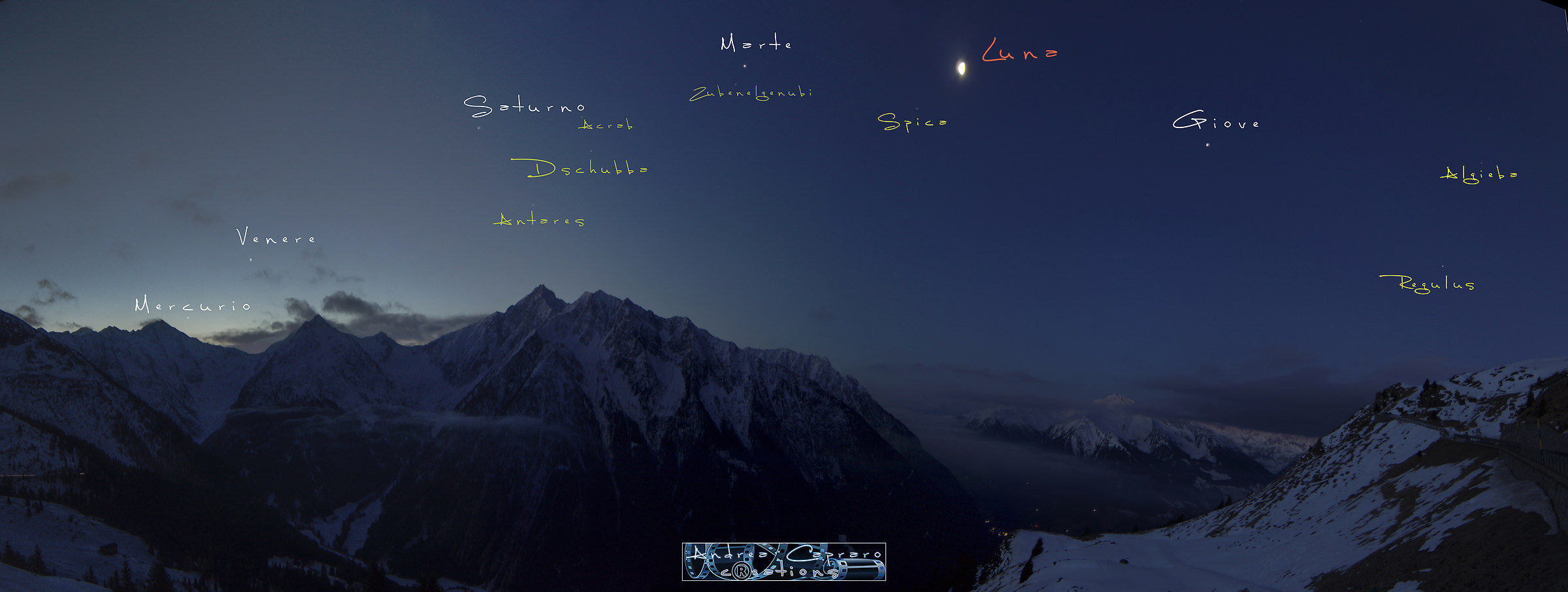 Aligning five planets and the moon (+ nomenclature stars).