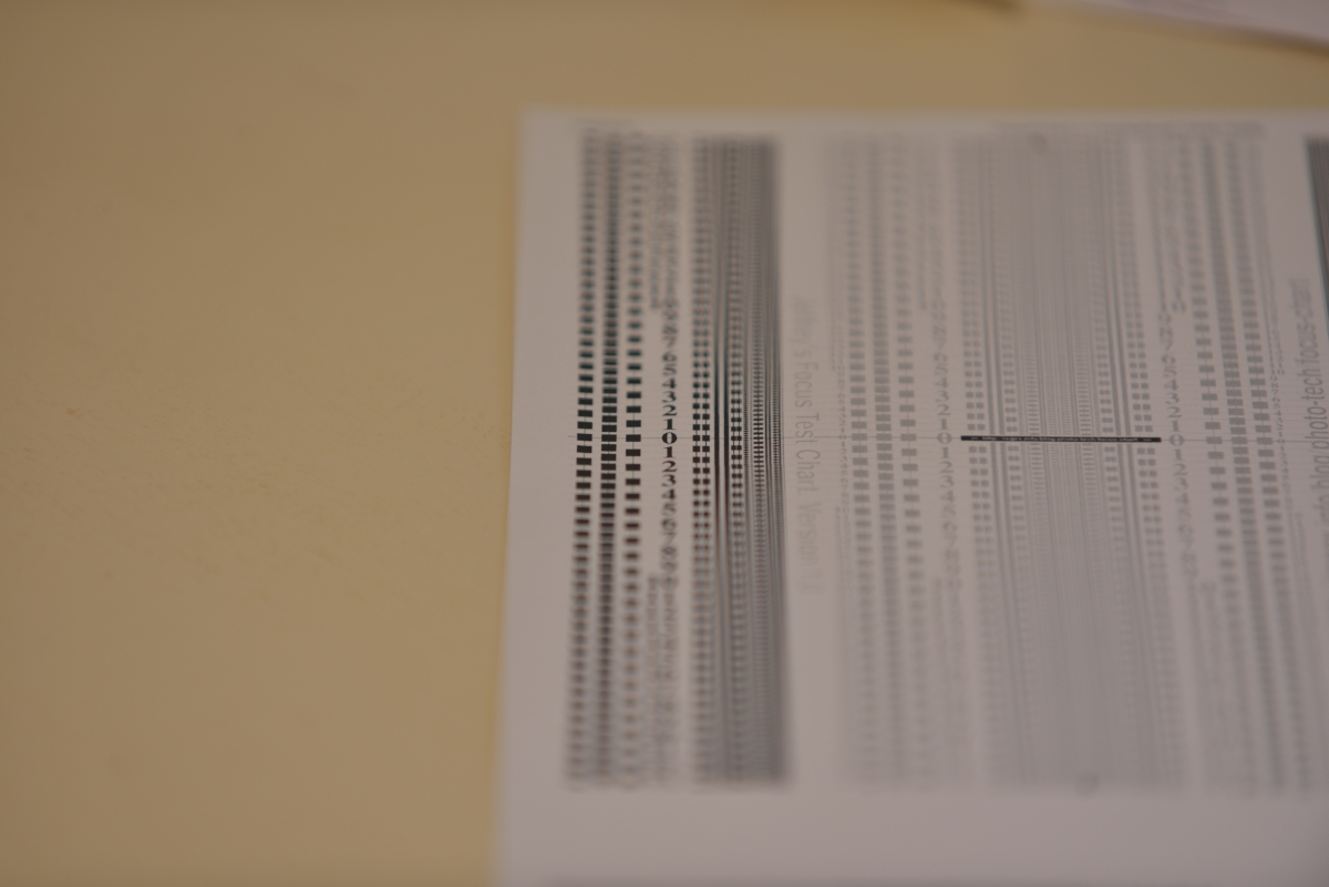 af-s 80-200 f2.8 reg end = + 2