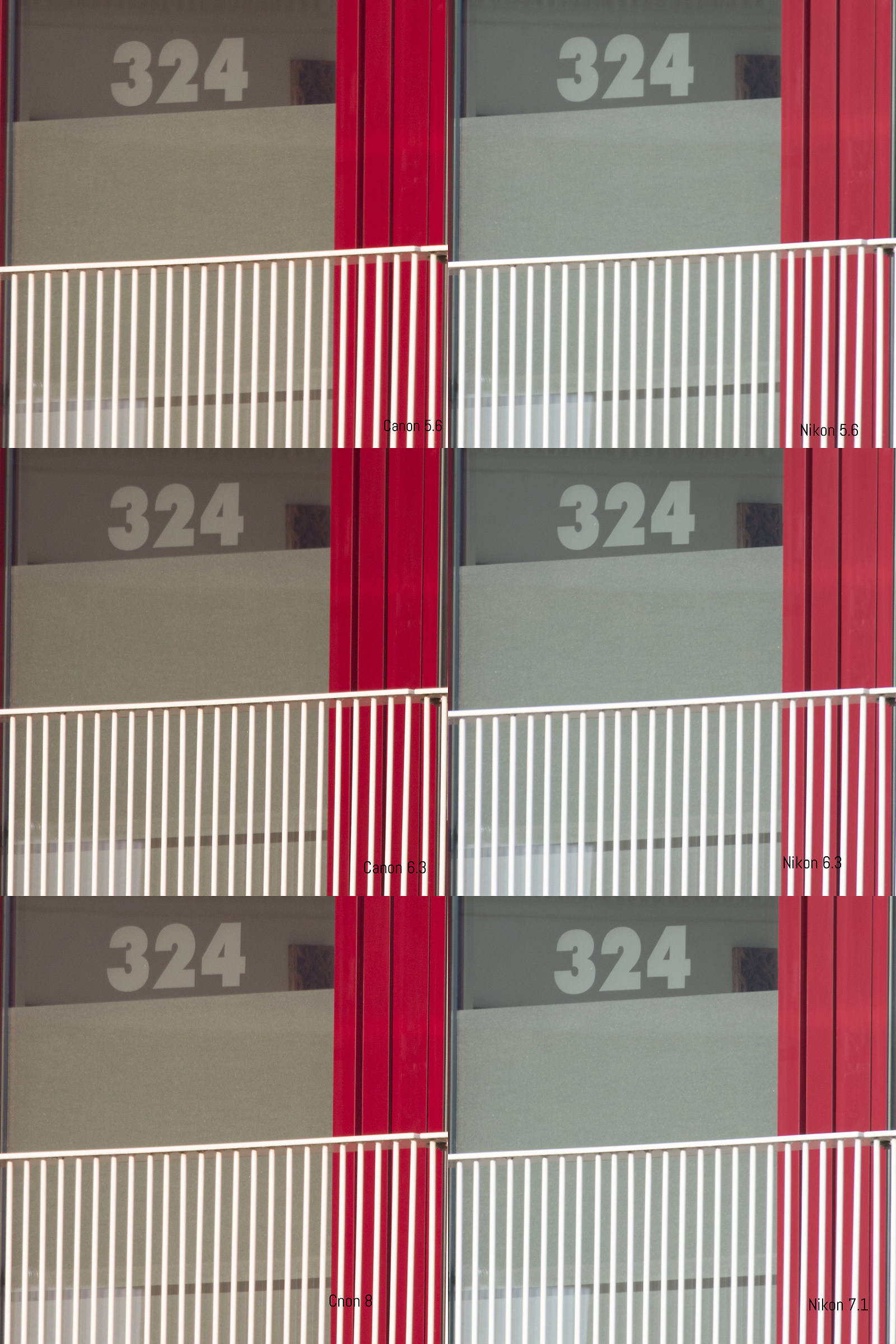 Comparison Canon + Sigma and Nikon Nikkor +