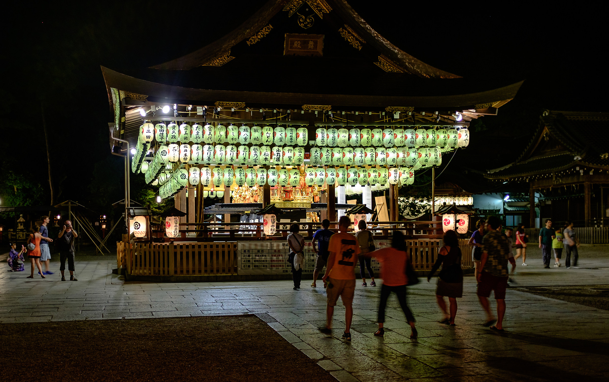 Gion by night