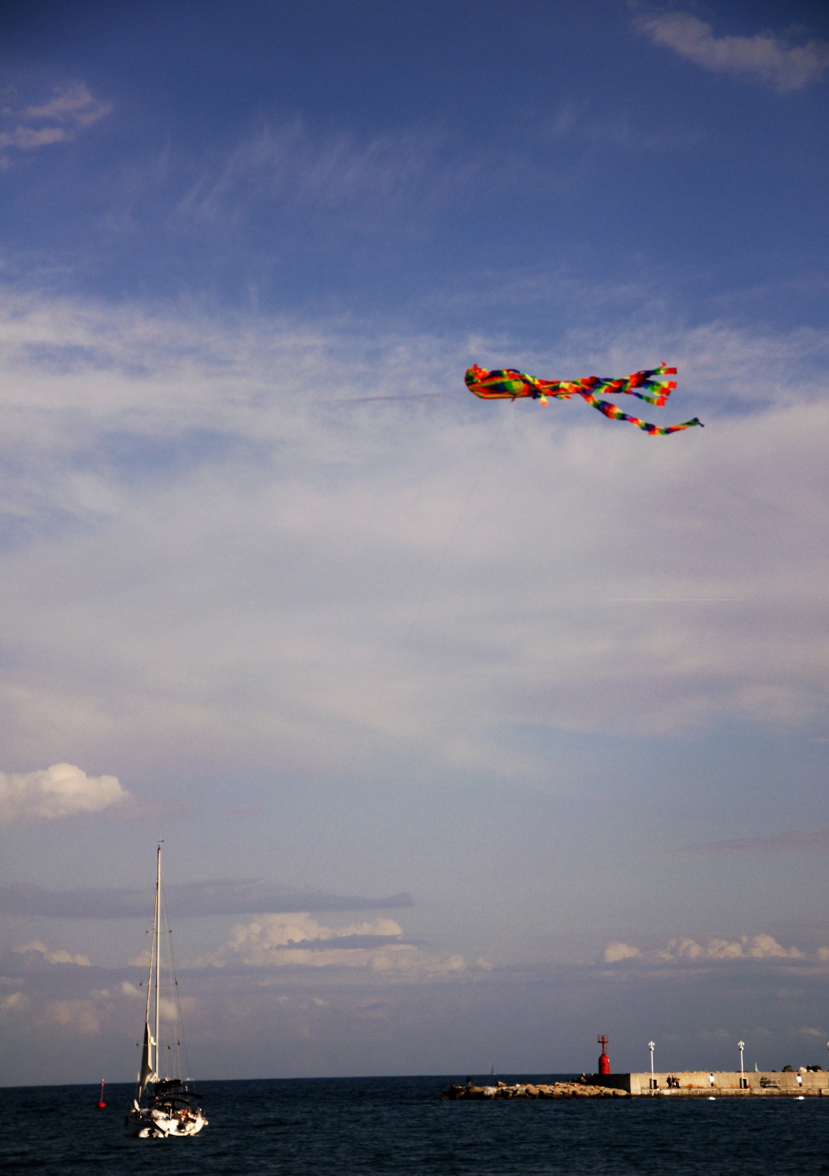 How I would do without the boat ...