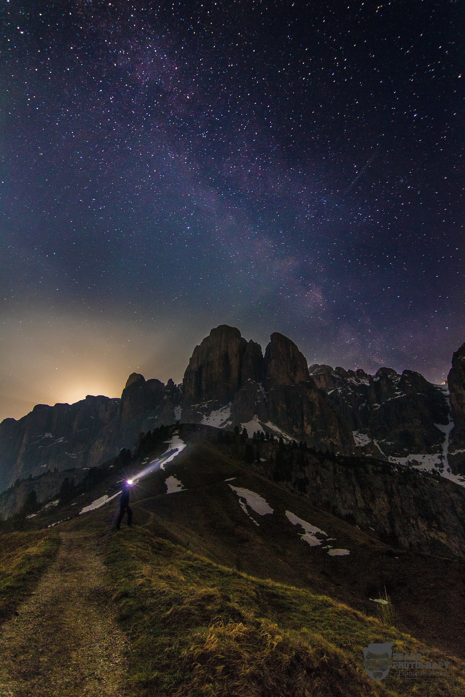 Searching for Milky Way