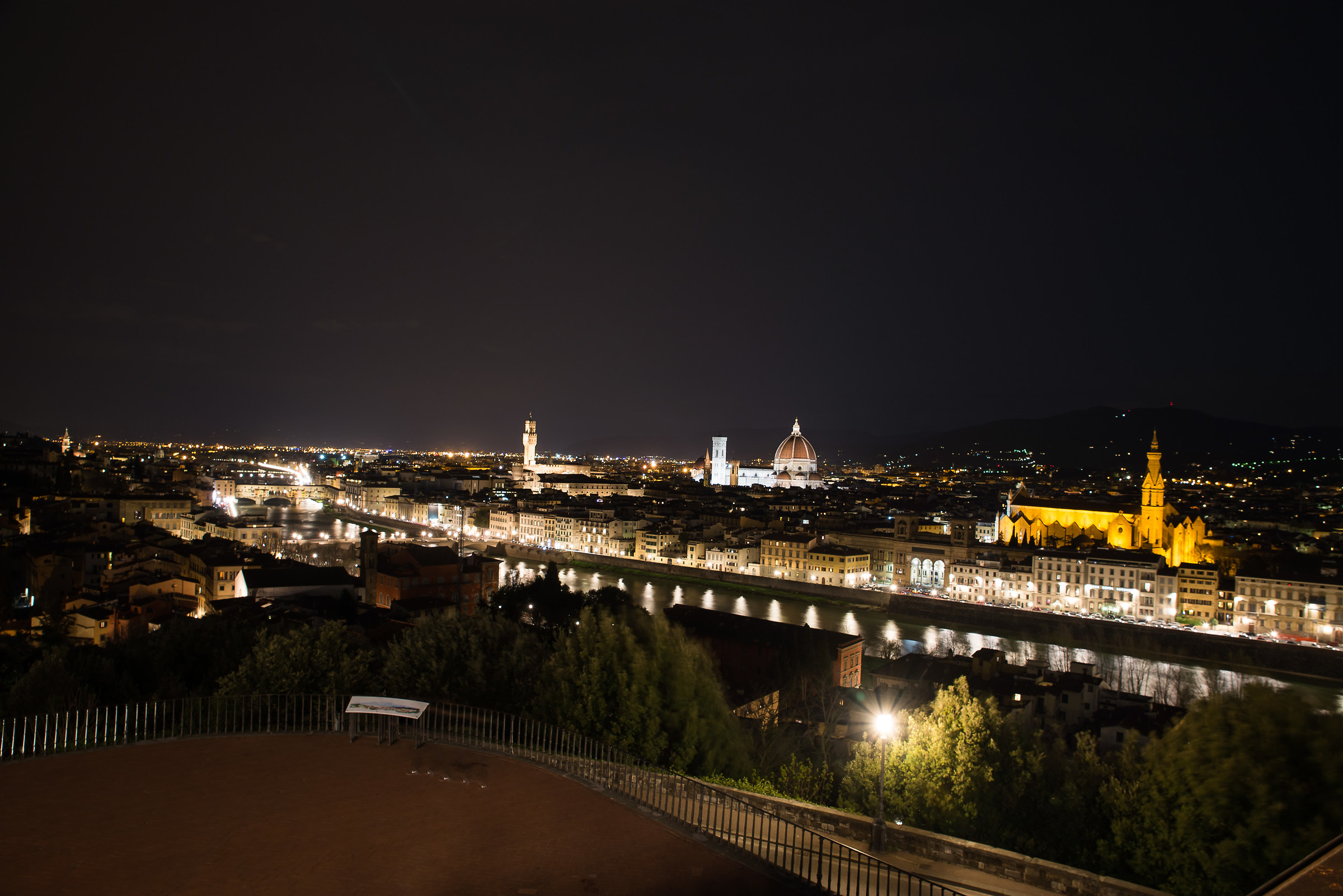 View from Piazzale Michelangelo