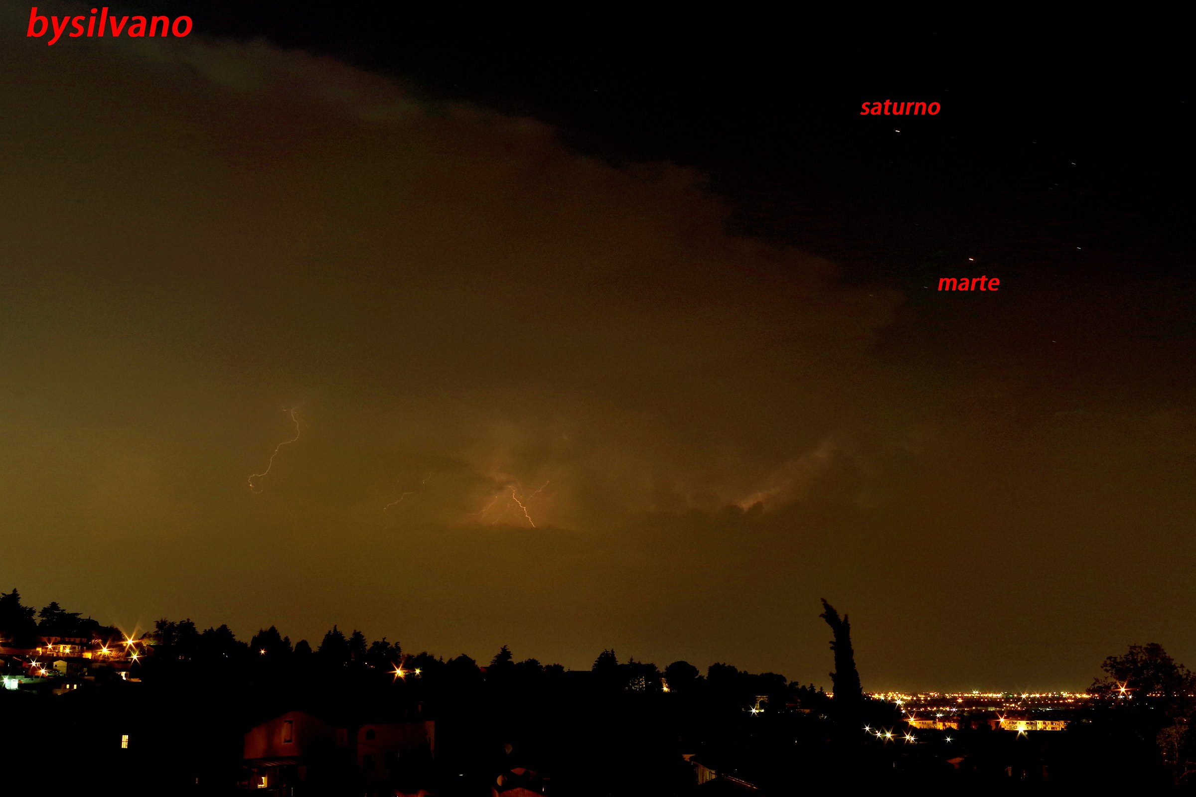 thunder, lightning and planets ...