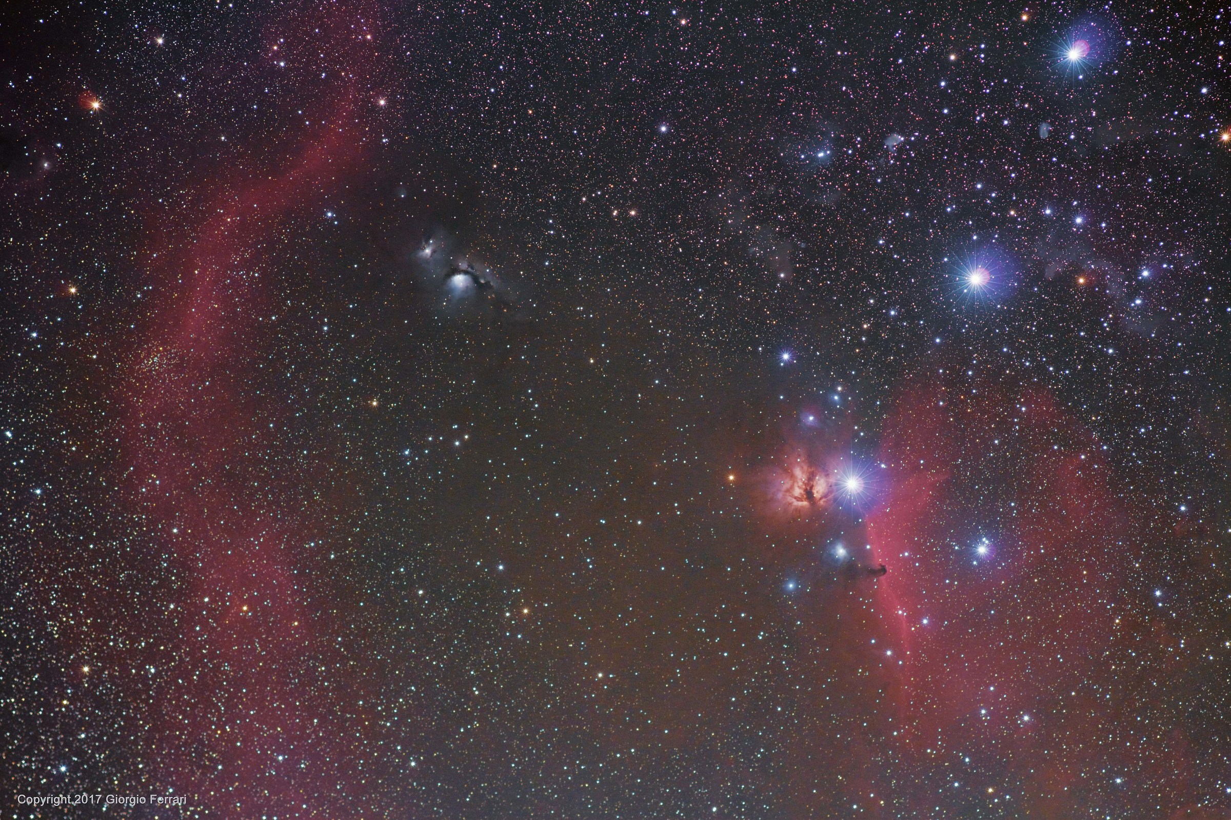 Dal Barnard Loop alla Testa di Cavallo