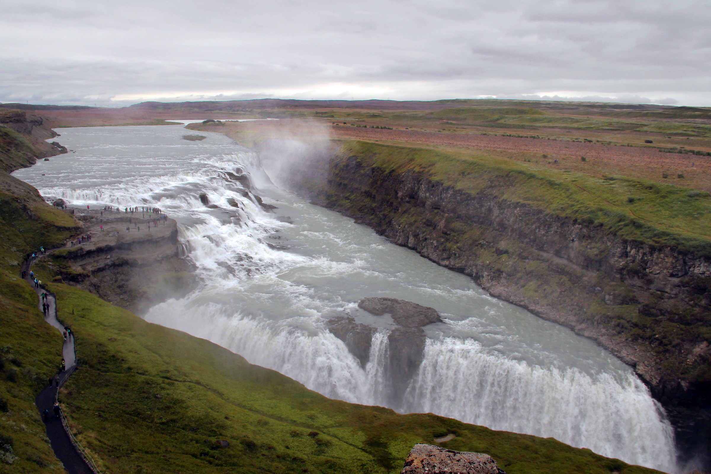 Iceland - Jumps of water