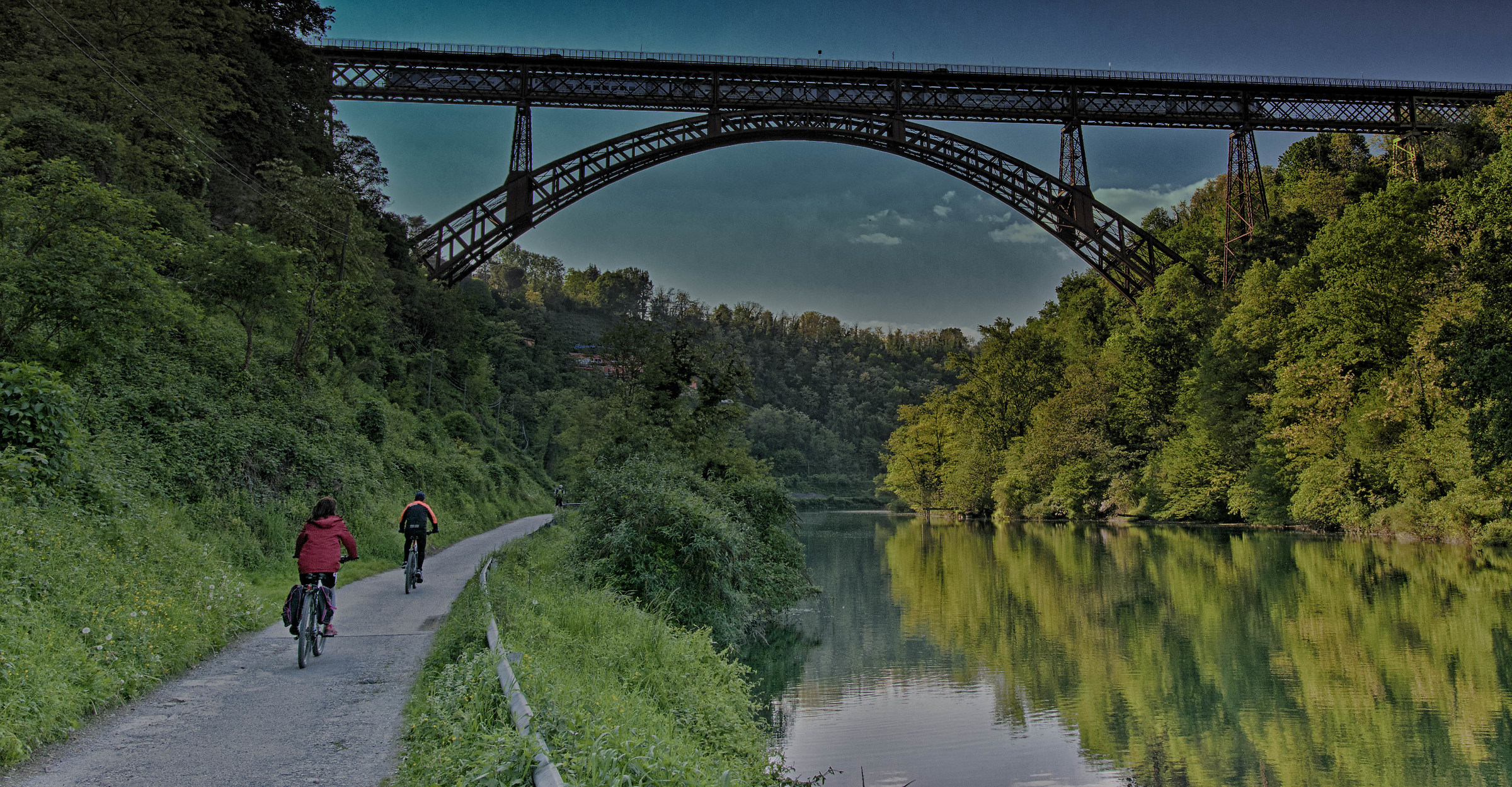 Different modes of transport