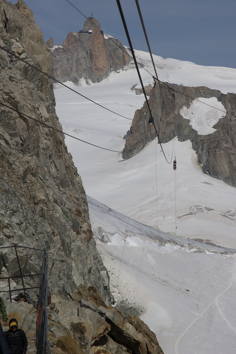 Panoramic Mont Blanc-Aguille du Midi