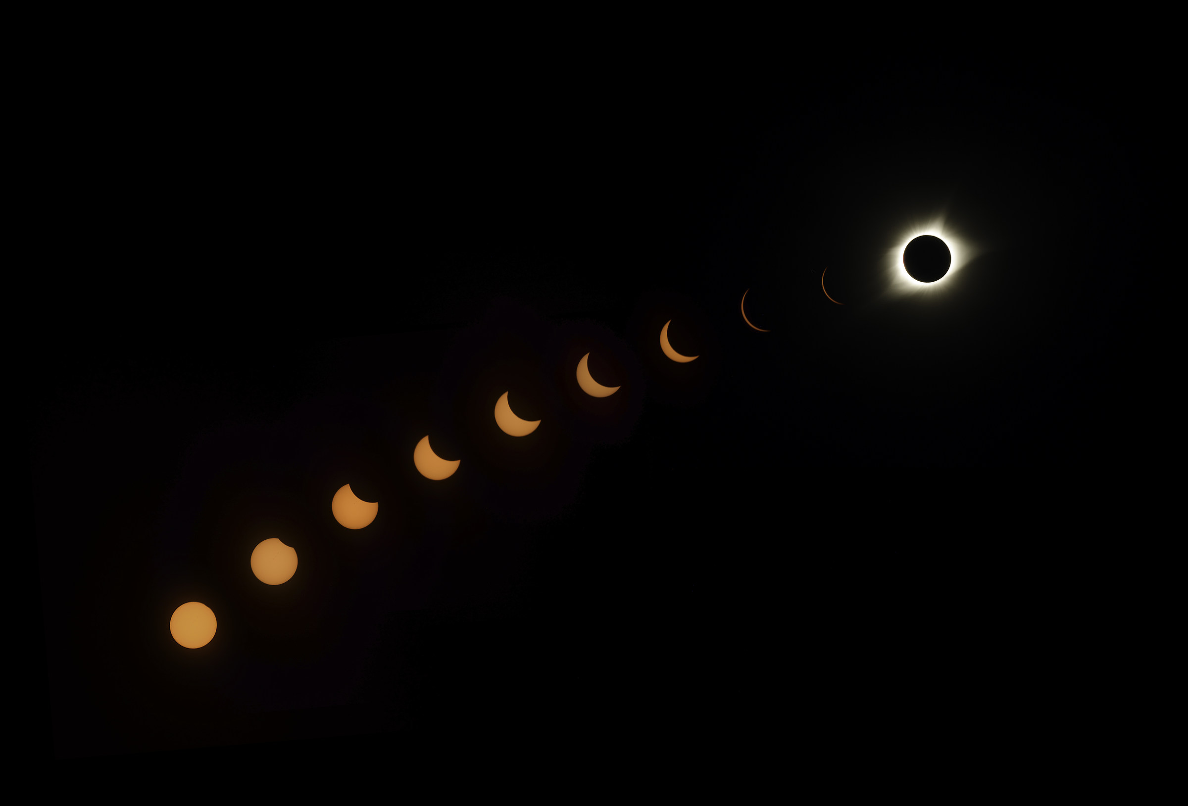 the Way to Eclipse Totality