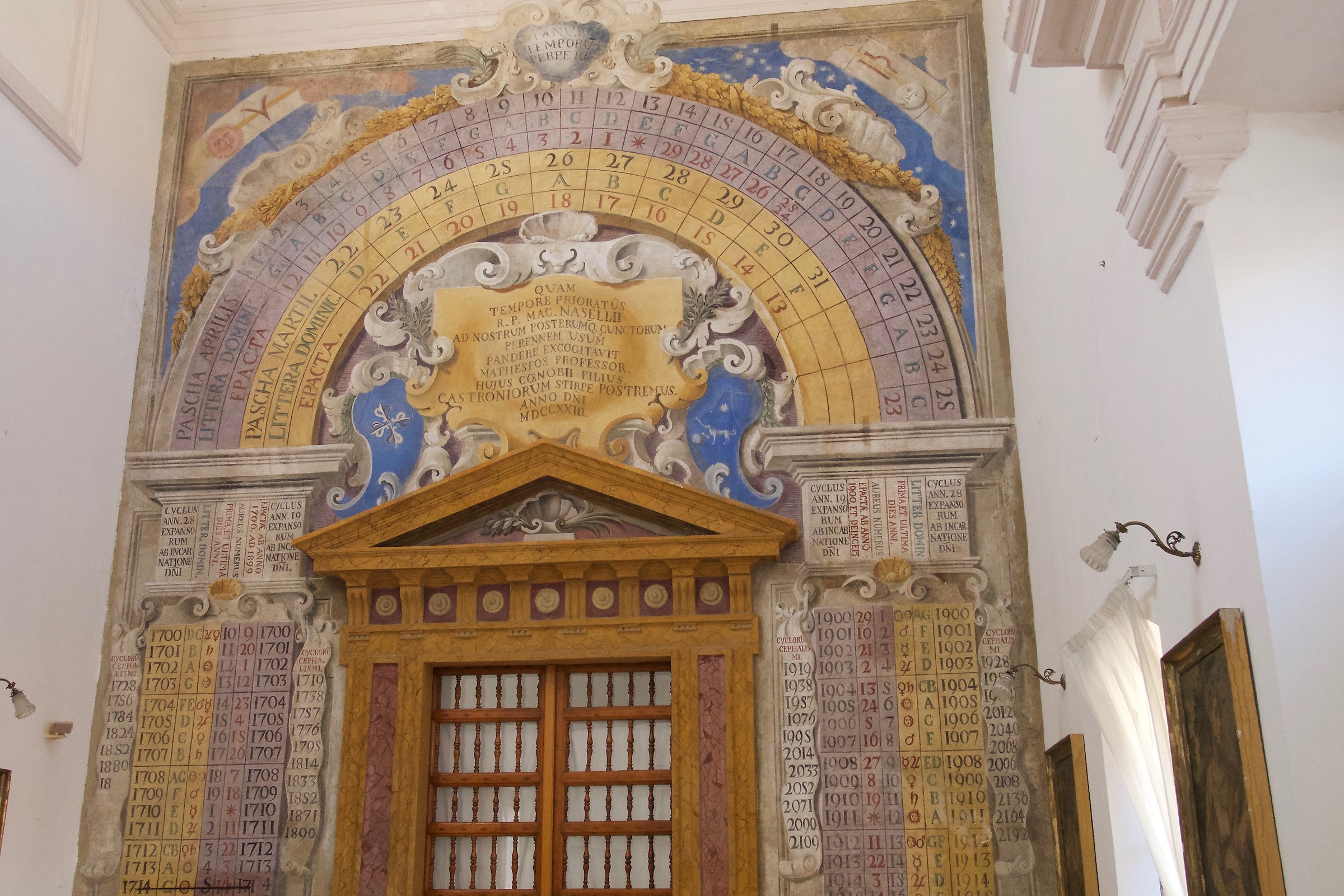 The perpetual calendar 1