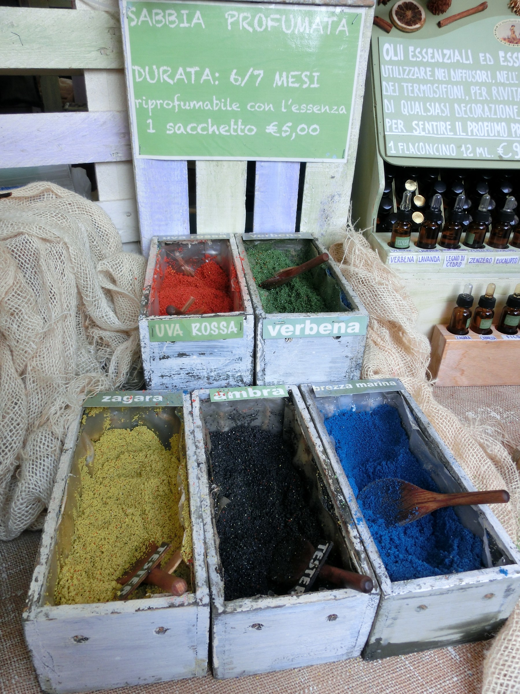 Il mercato delle essenze