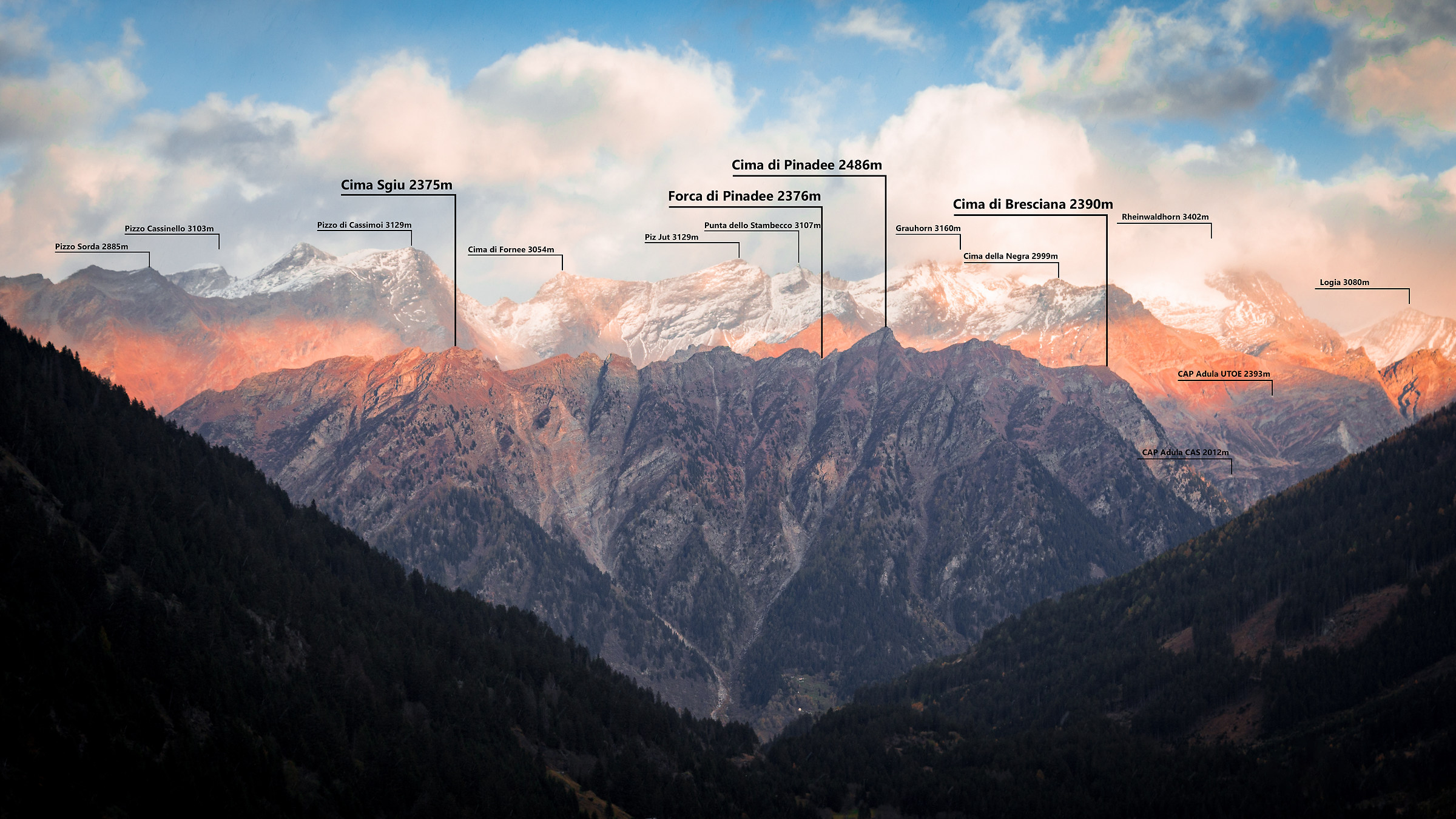 Nomenclature tops of the high valley of Blenio