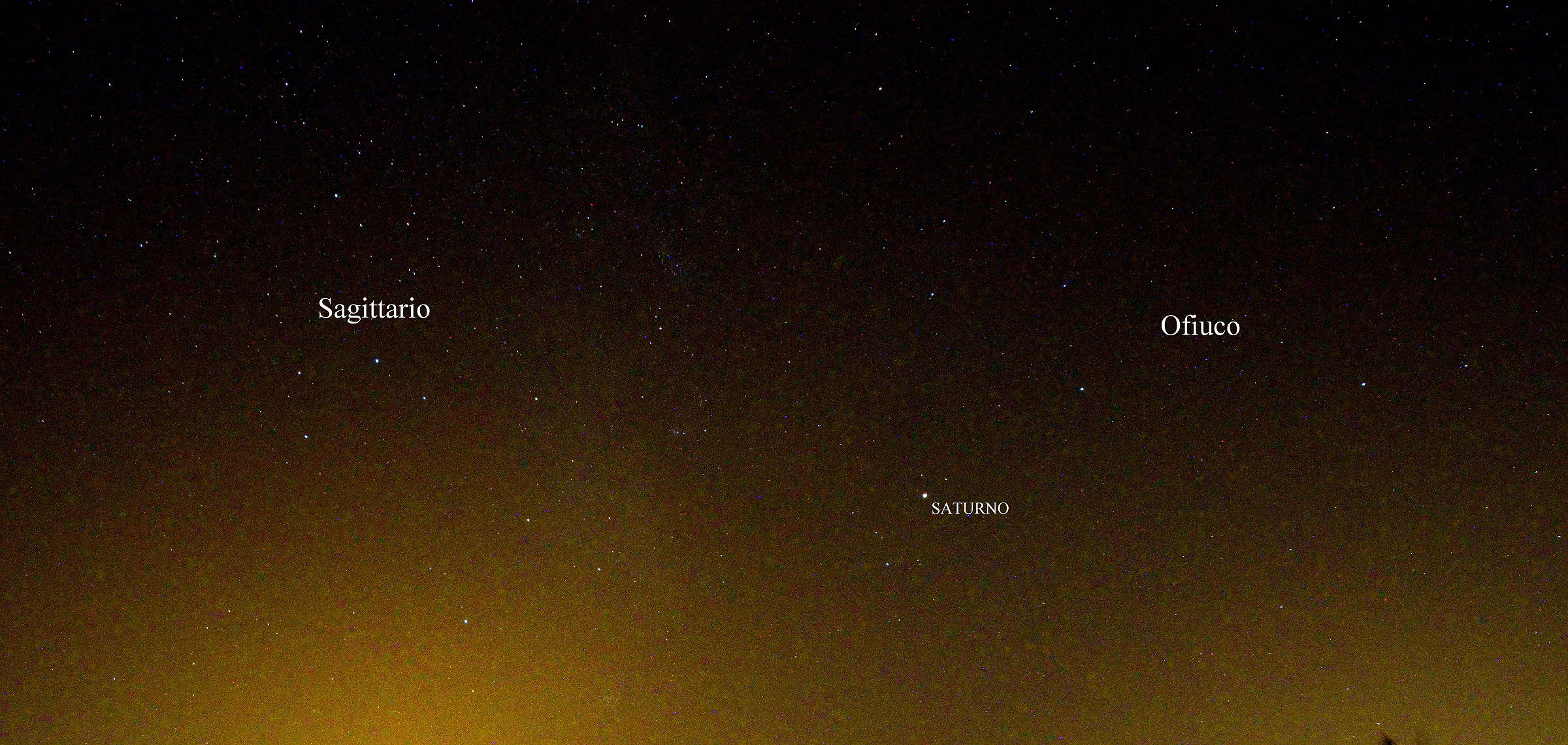 Saturno, Ofiuco, Sagittario
