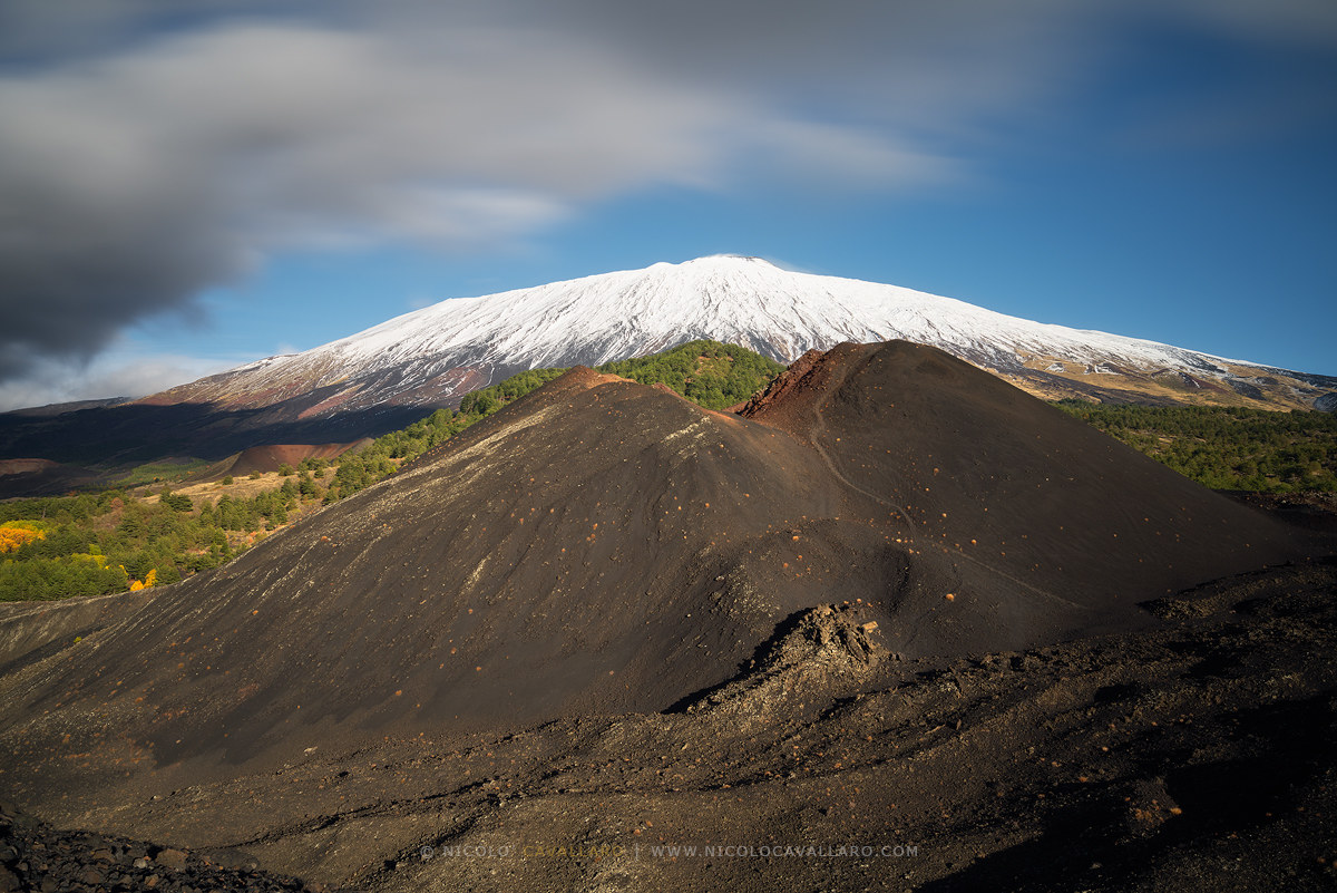 Etna - Perspective games