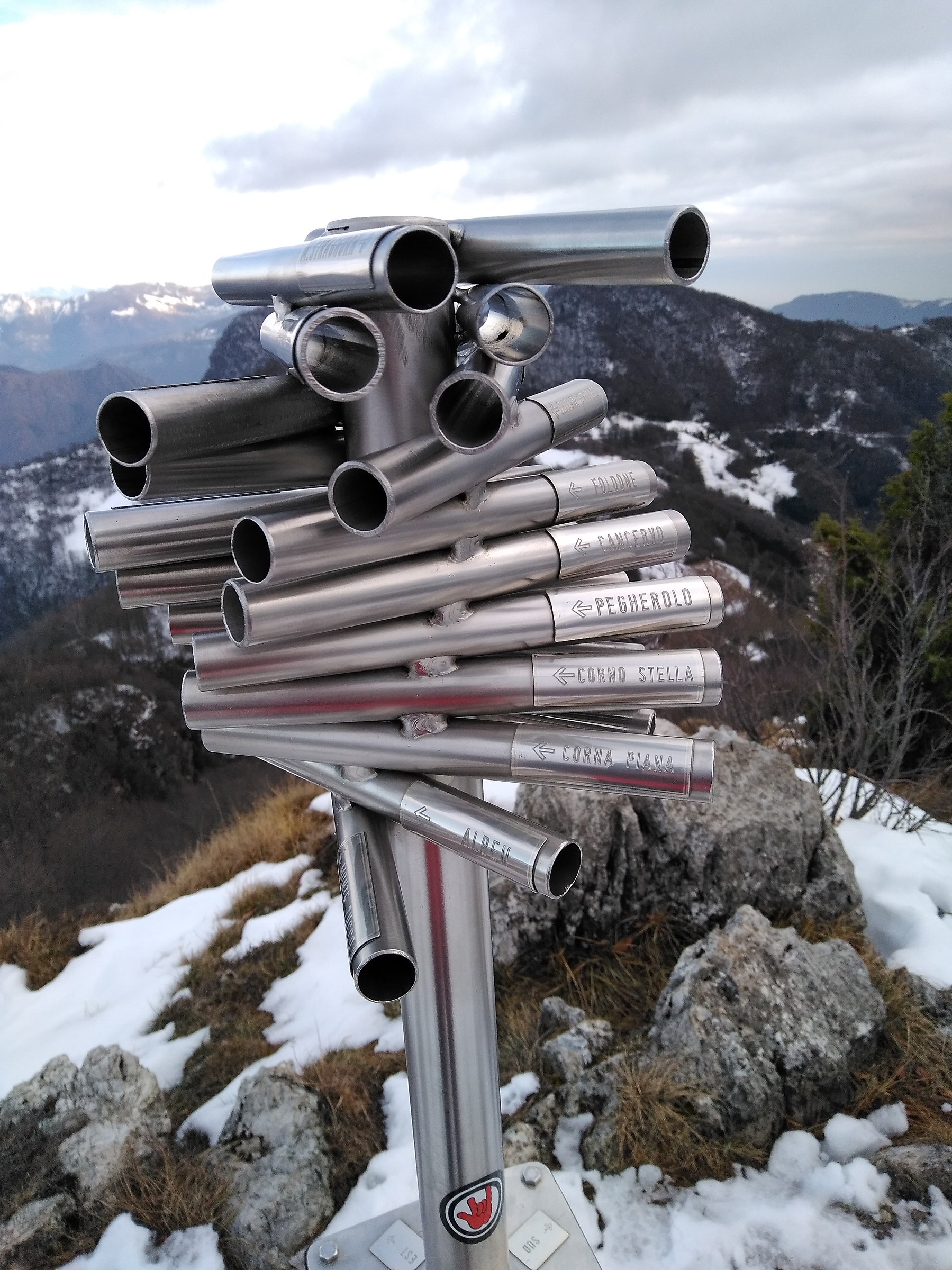 Indicatori di montagne...guardando nel tubo