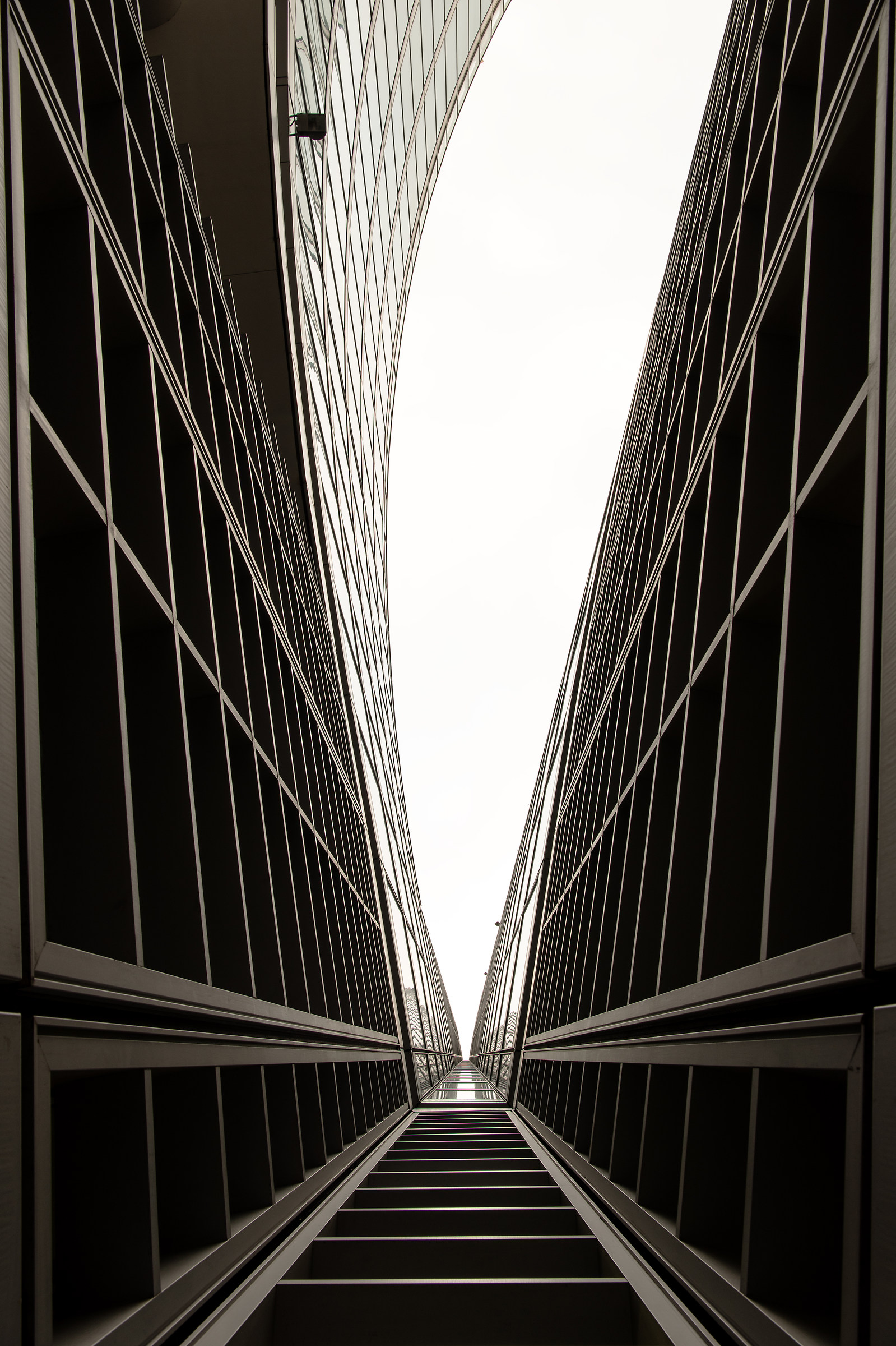 Change Of Future Perspective