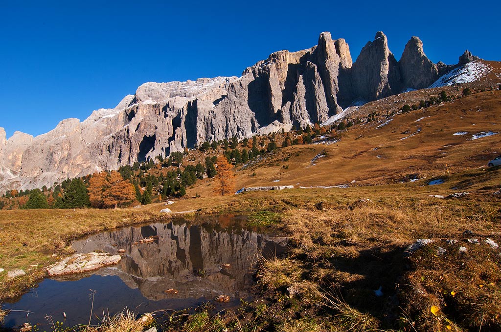 Passo sella