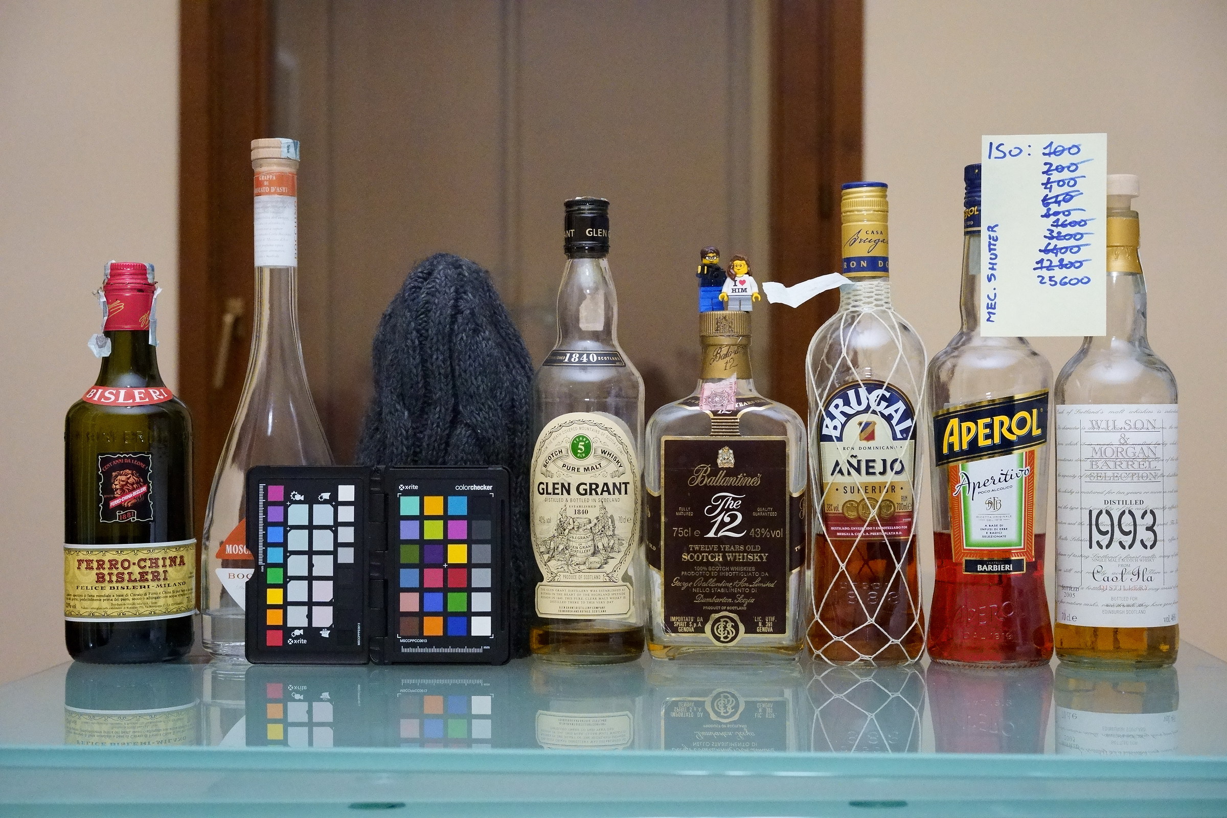 Test Sony A7 III ISO 25600 1/400