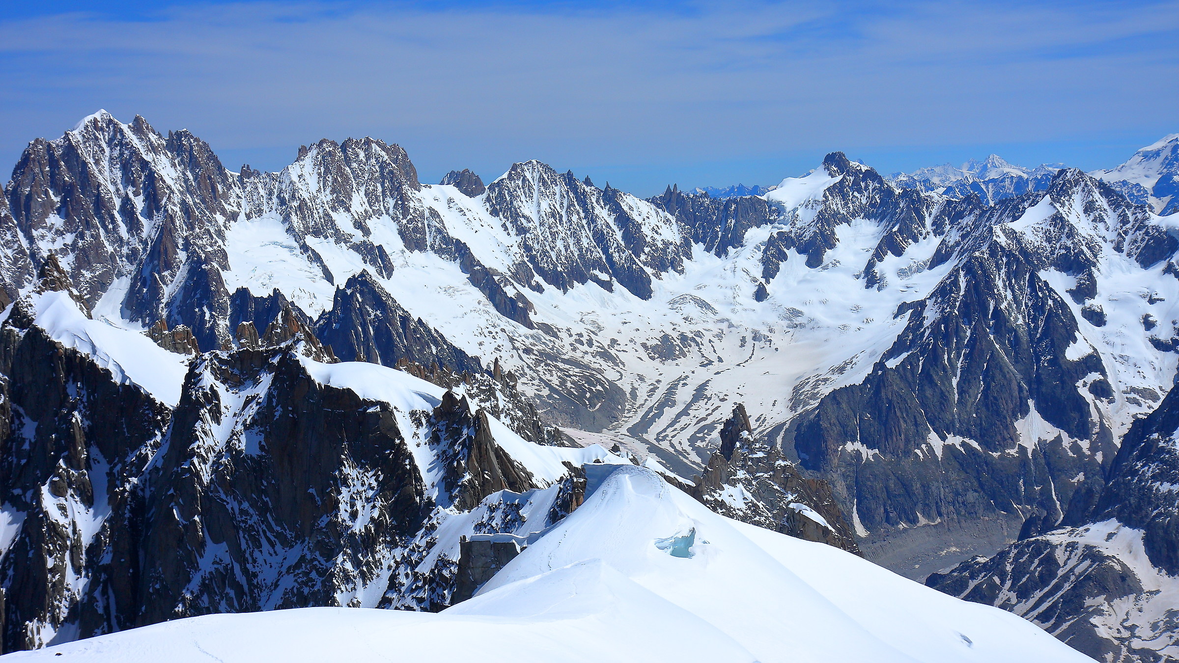 The challenge of 4000