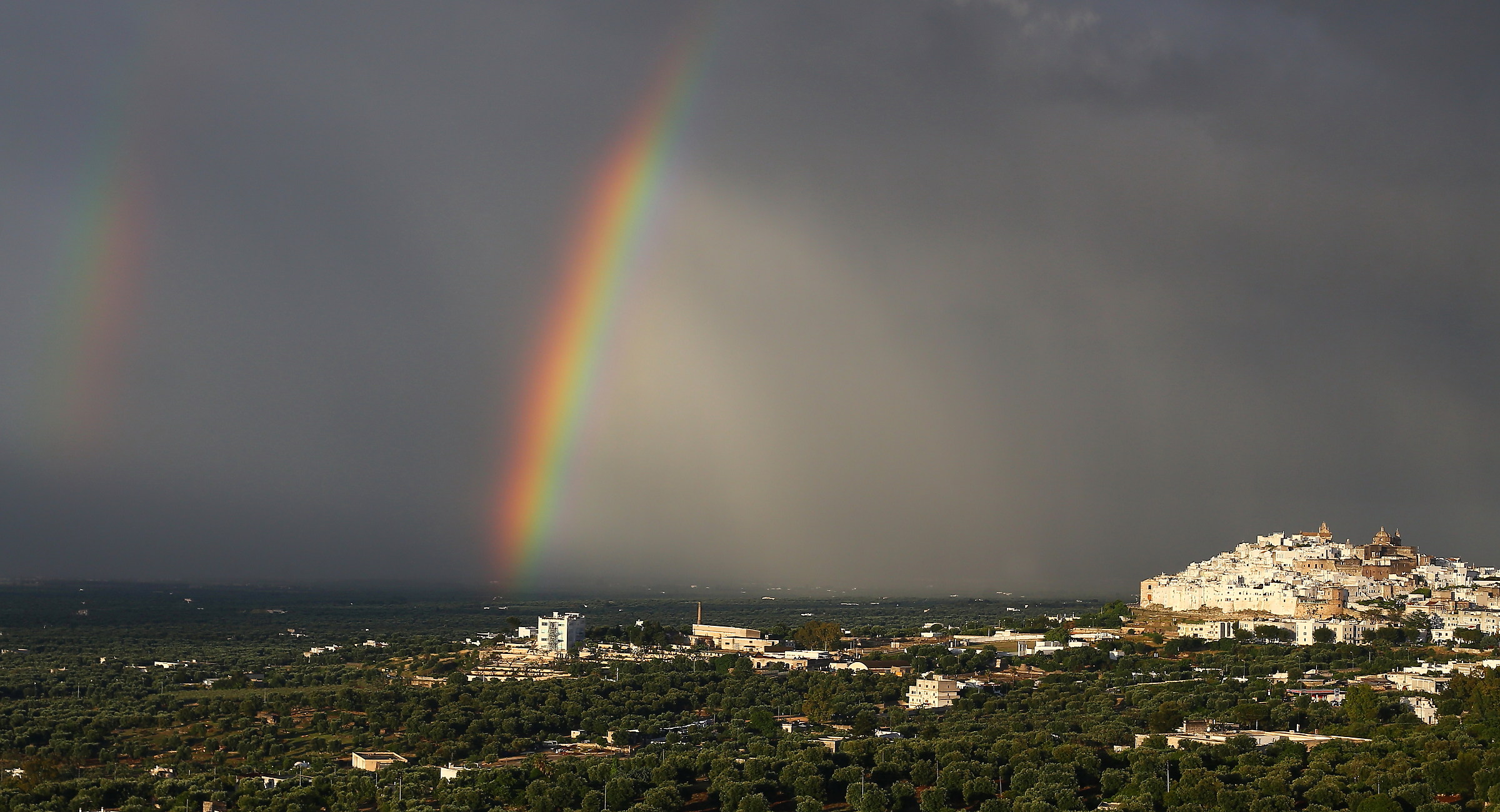 Colored Bow in formation