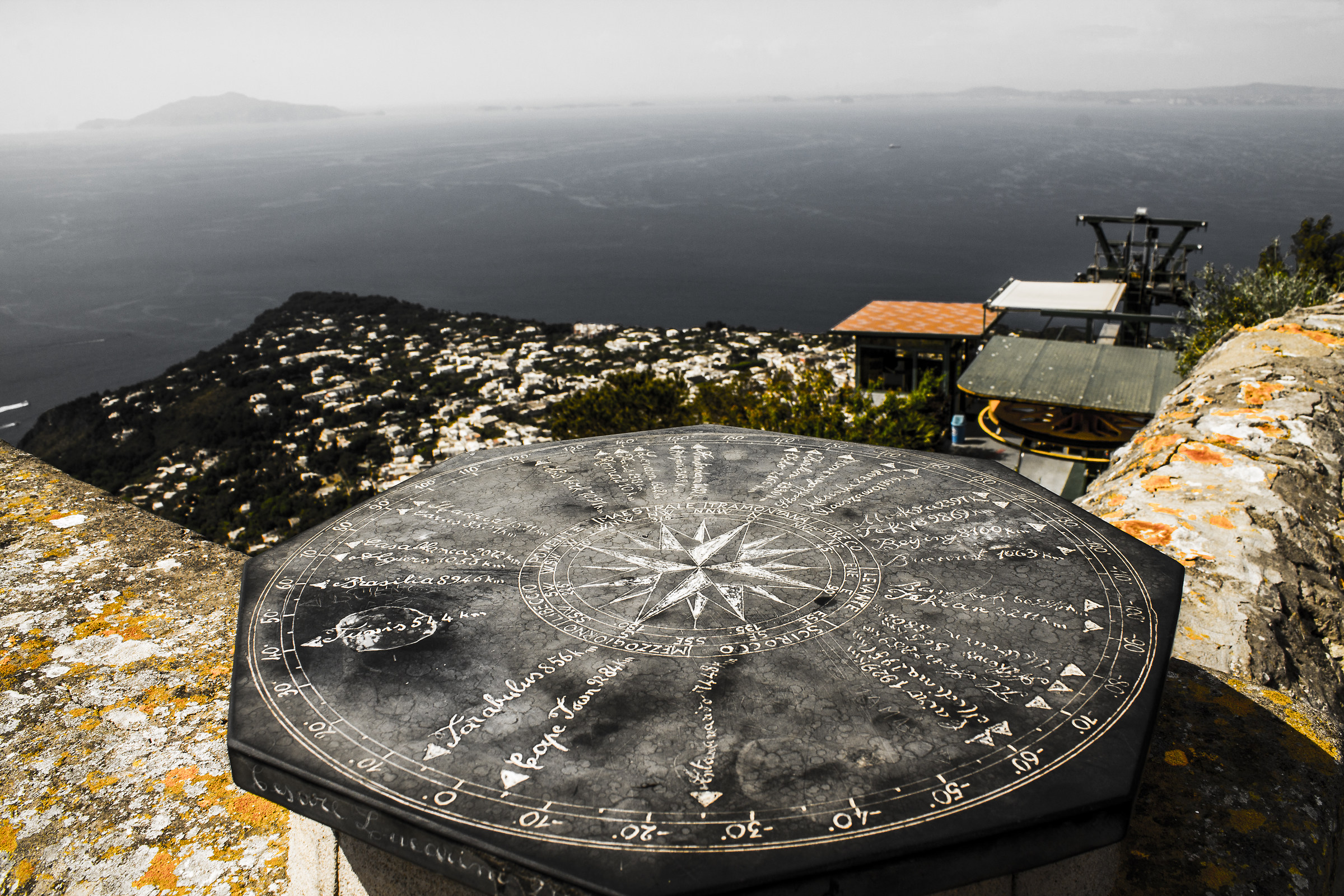 The Rose of the winds