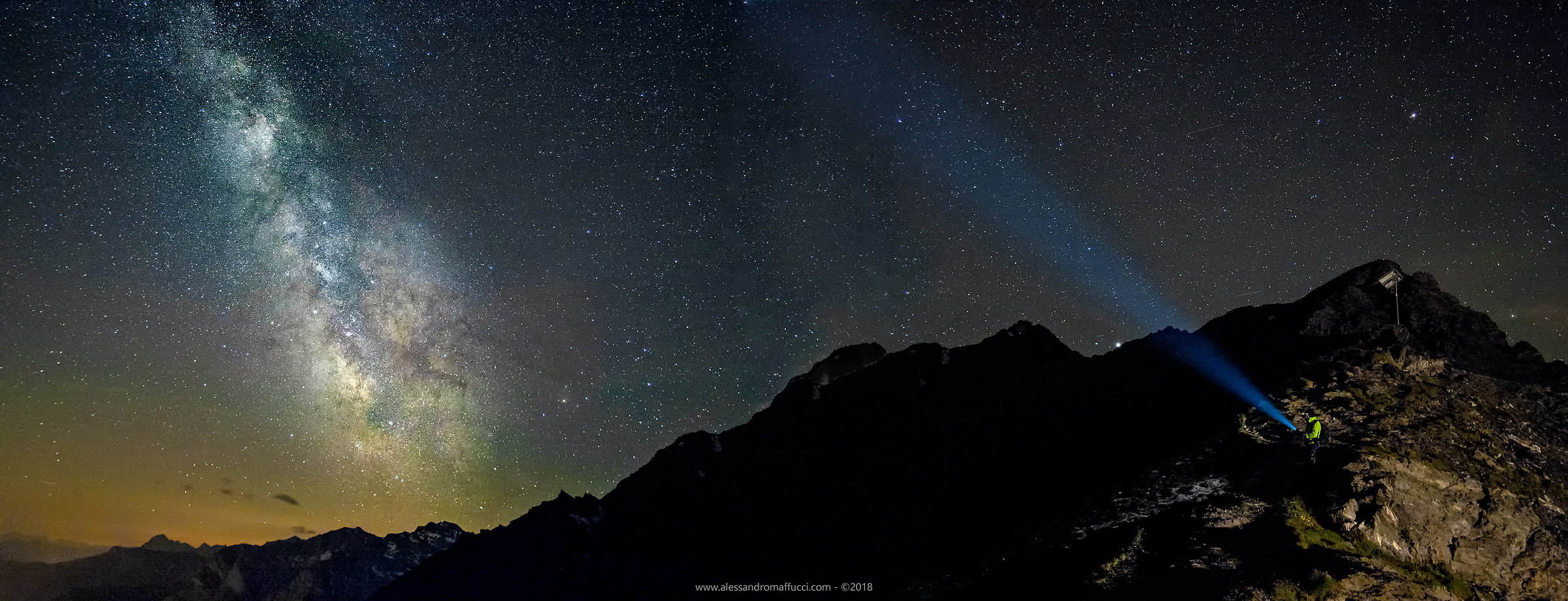 Milky Way Panoramic