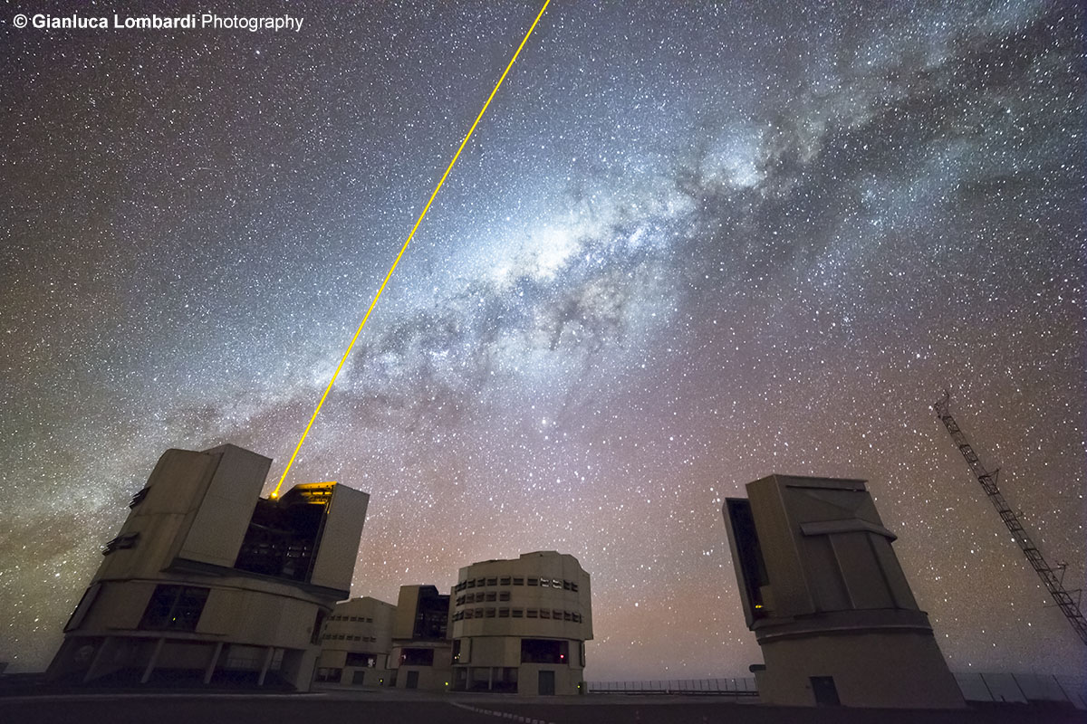 Laser Guide Star Facility (lgsf) and the Milky Way