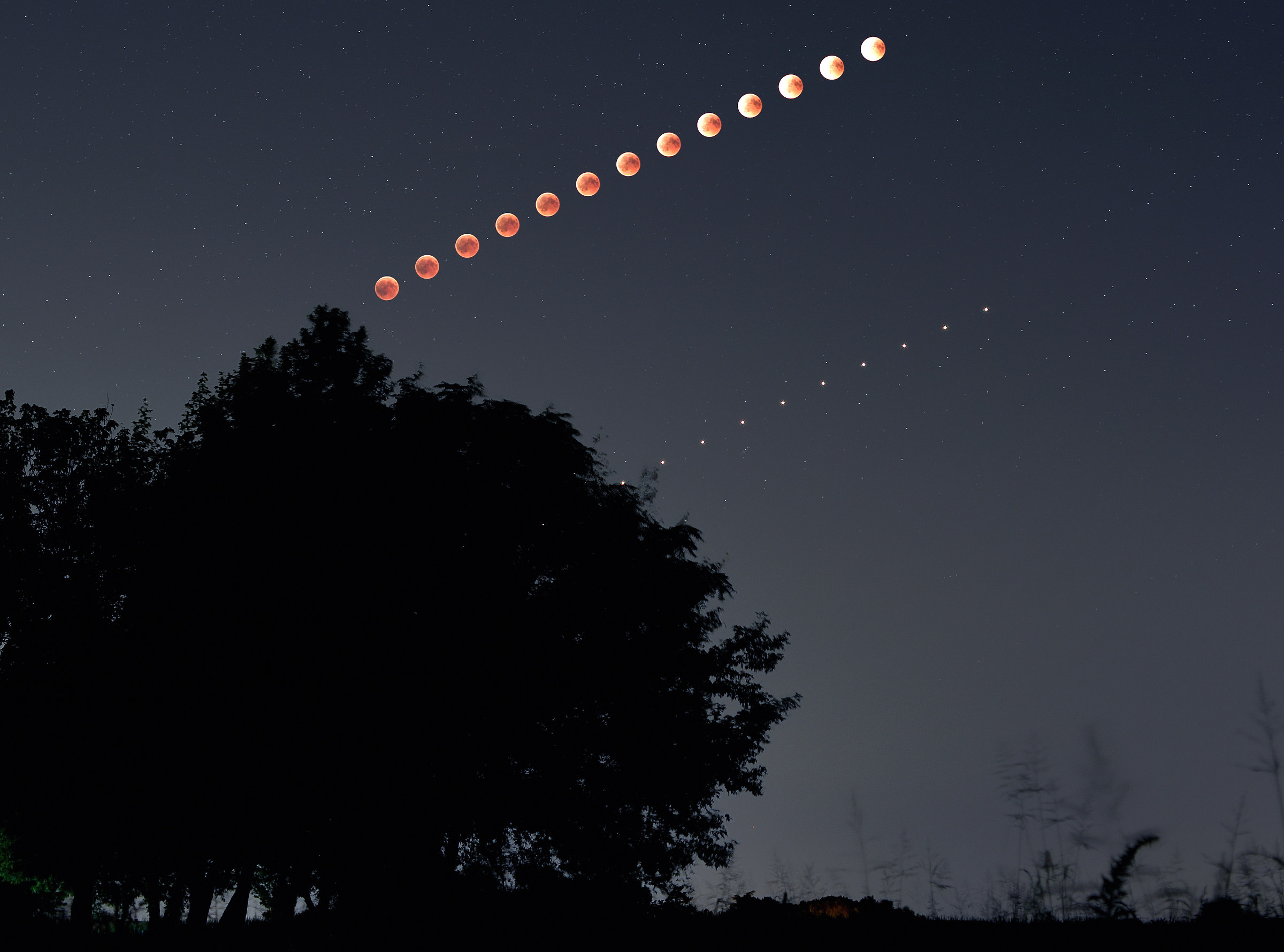 Eclipse sequence